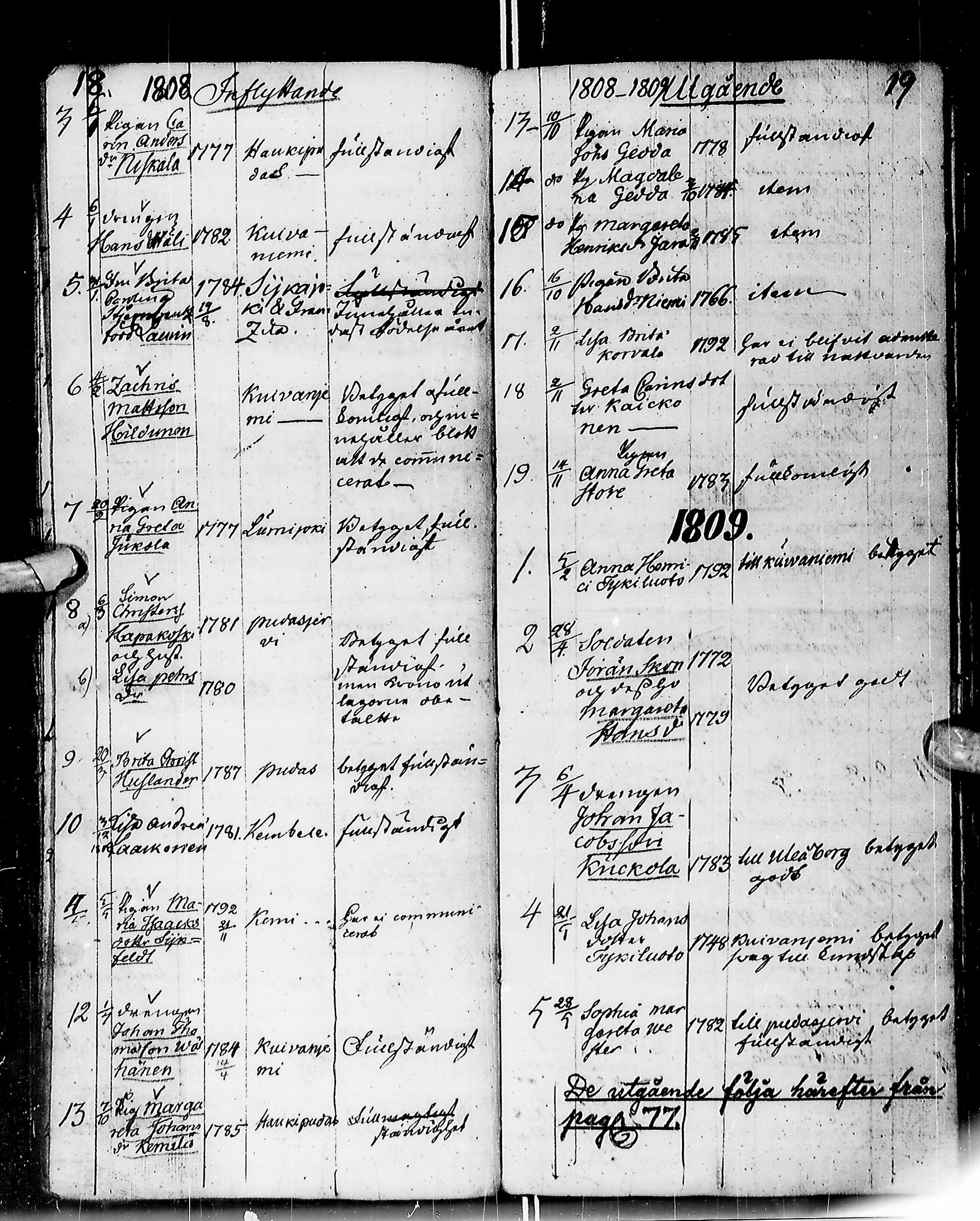 [ ../kirjat/Kirkonkirjat/ii/muuttaneet_1805-1839_ik257/kuvat/15.jpg ]