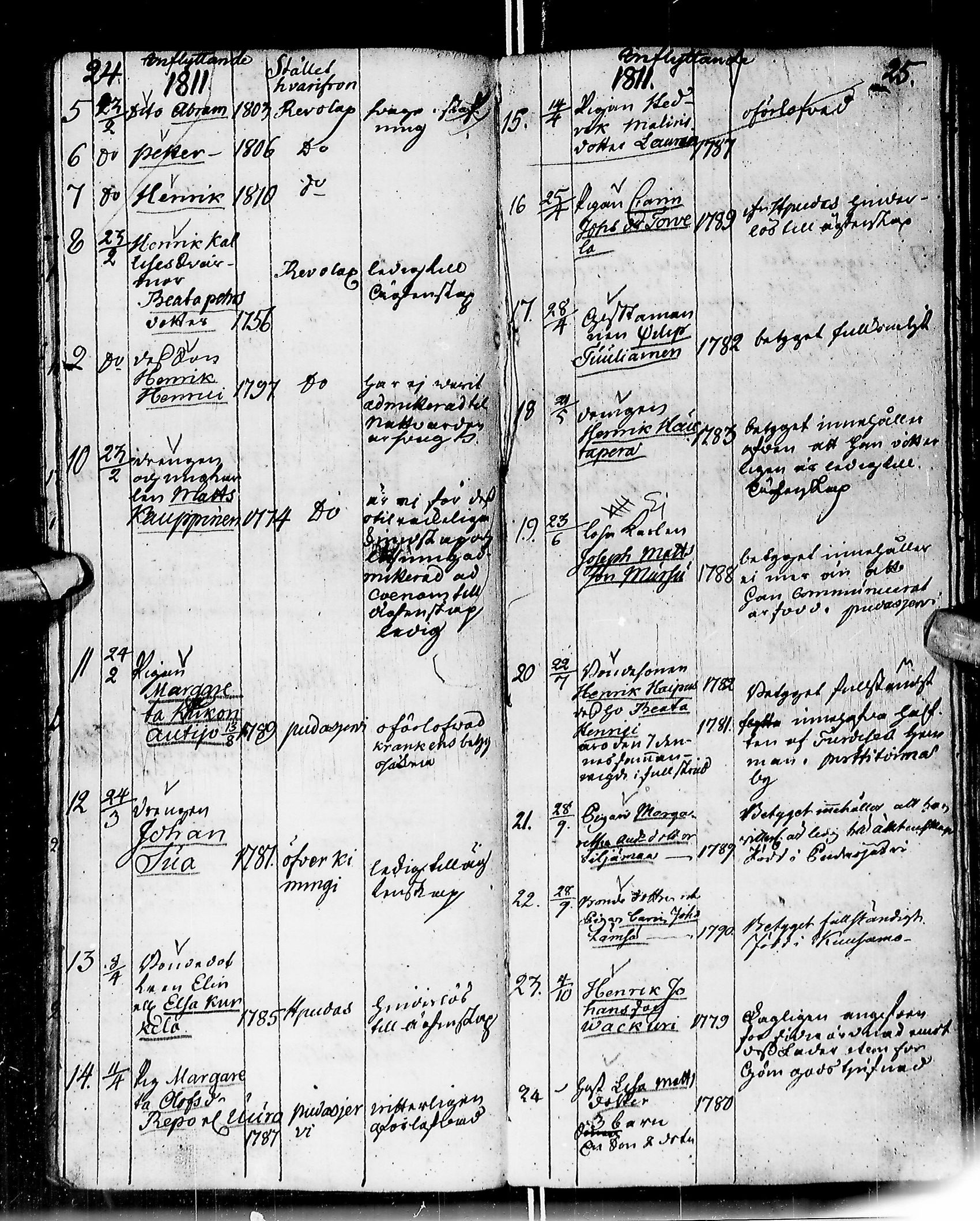 [ ../kirjat/Kirkonkirjat/ii/muuttaneet_1805-1839_ik257/kuvat/18.jpg ]