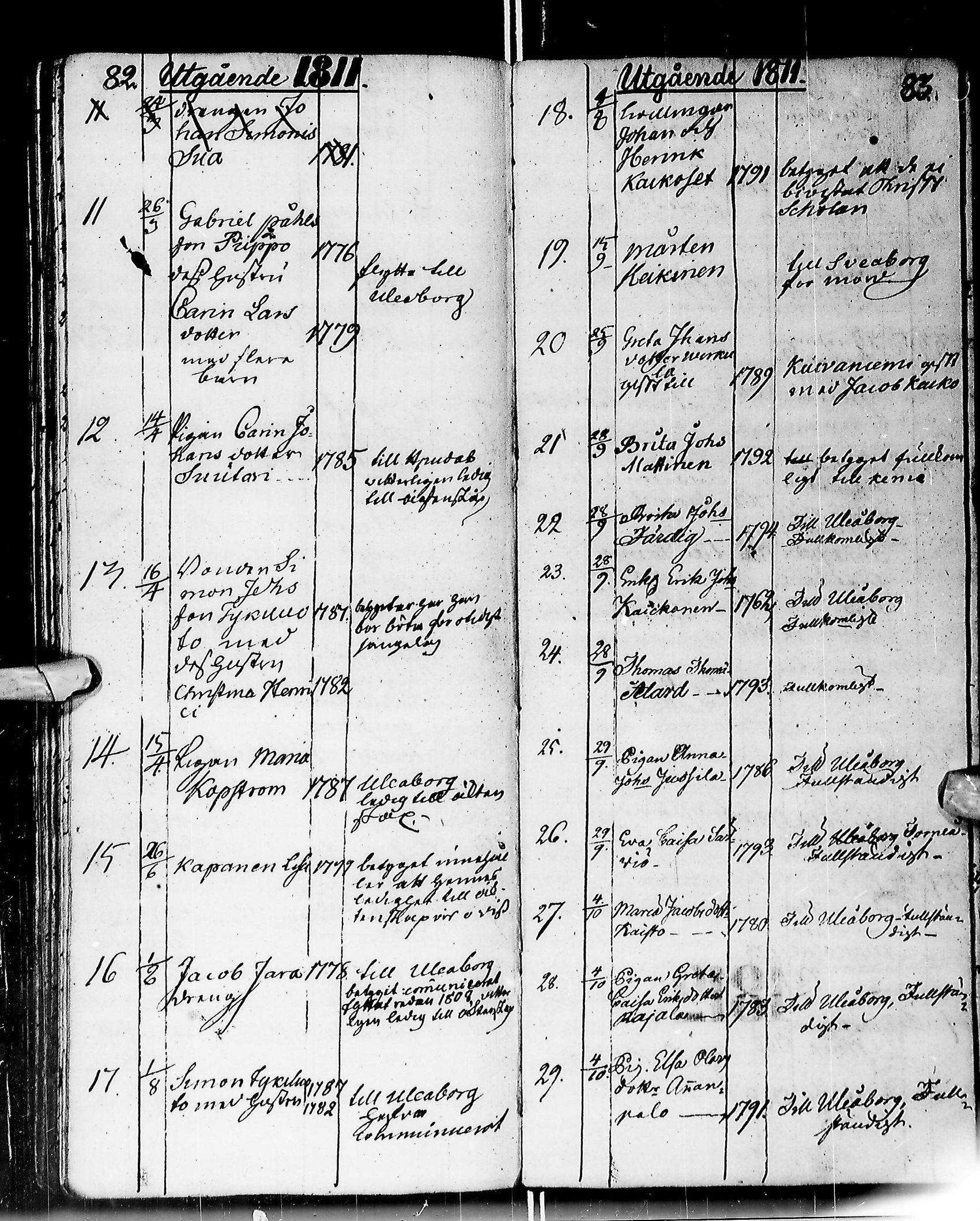 [ ../kirjat/Kirkonkirjat/ii/muuttaneet_1805-1839_ik257/kuvat/47.jpg ]