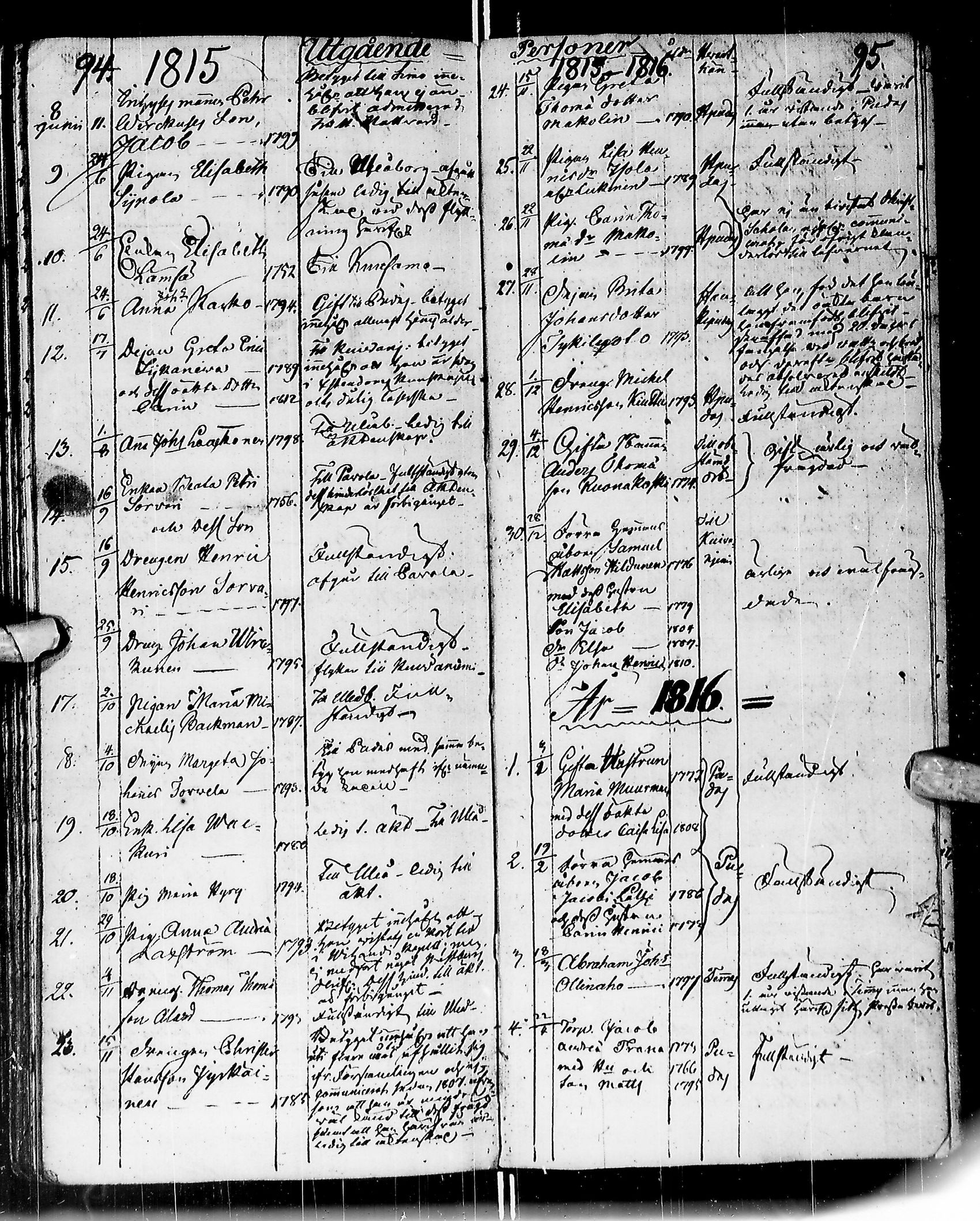 [ ../kirjat/Kirkonkirjat/ii/muuttaneet_1805-1839_ik257/kuvat/53.jpg ]