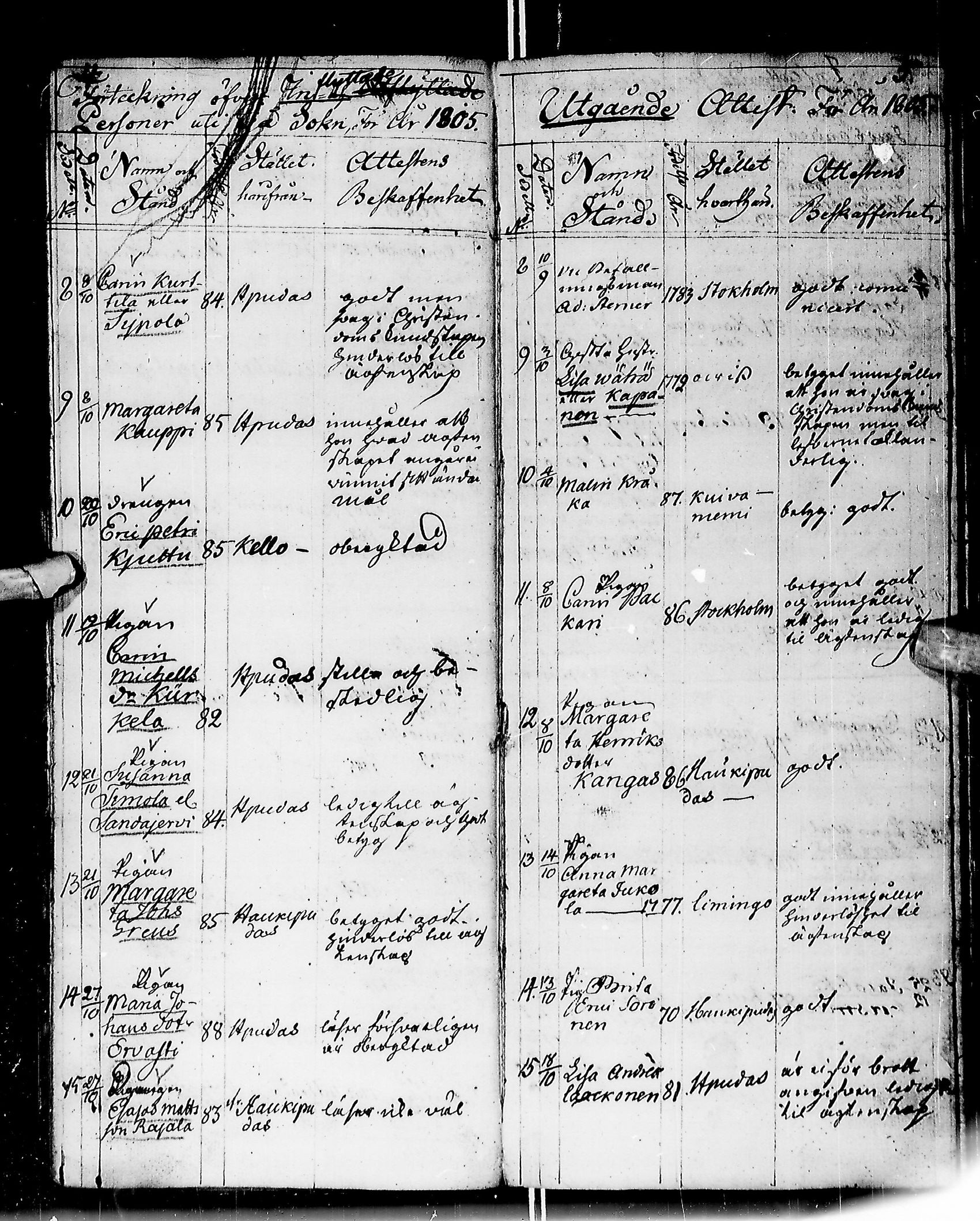 [ ../kirjat/Kirkonkirjat/ii/muuttaneet_1805-1839_ik257/kuvat/8.jpg ]