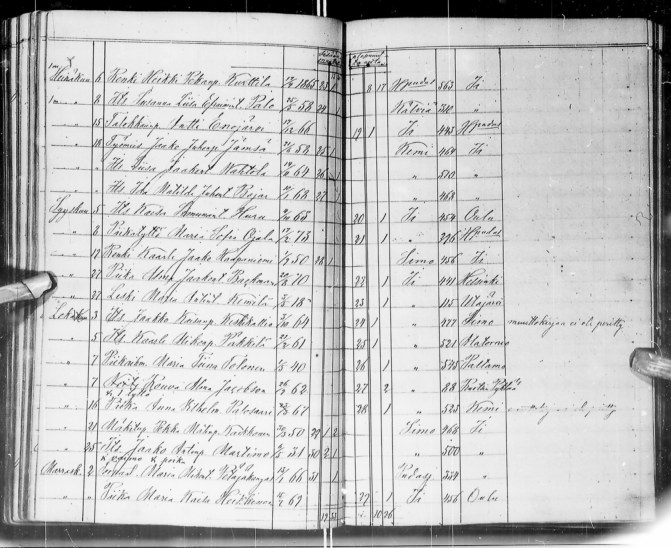 [ ../kirjat/Kirkonkirjat/ii/muuttaneet_1885-1889_ik257/kuvat/16.jpg ]