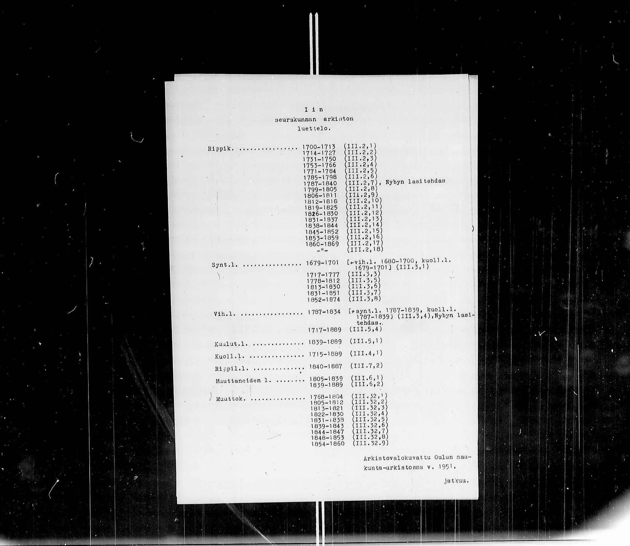 [ ../kirjat/Kirkonkirjat/ii/muuttokirjoja_1805-1812_ik258/kuvat/2.jpg ]