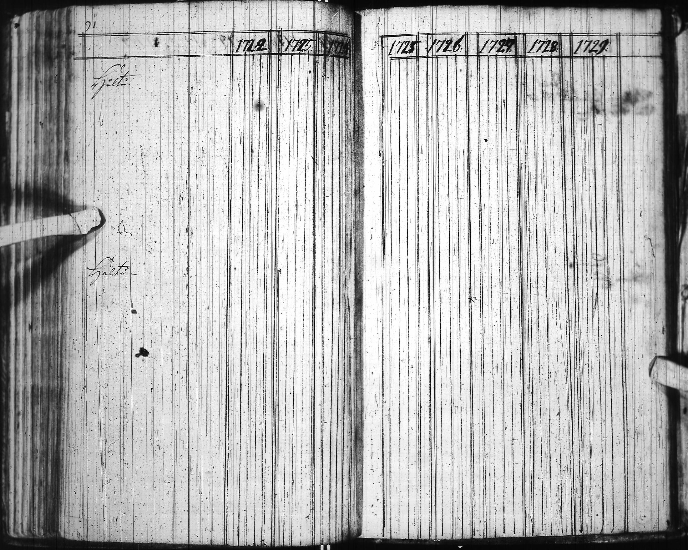 [ ../kirjat/Kirkonkirjat/ii/rippikirja_1714-1727_ik250-251/kuvat/105.jpg ]
