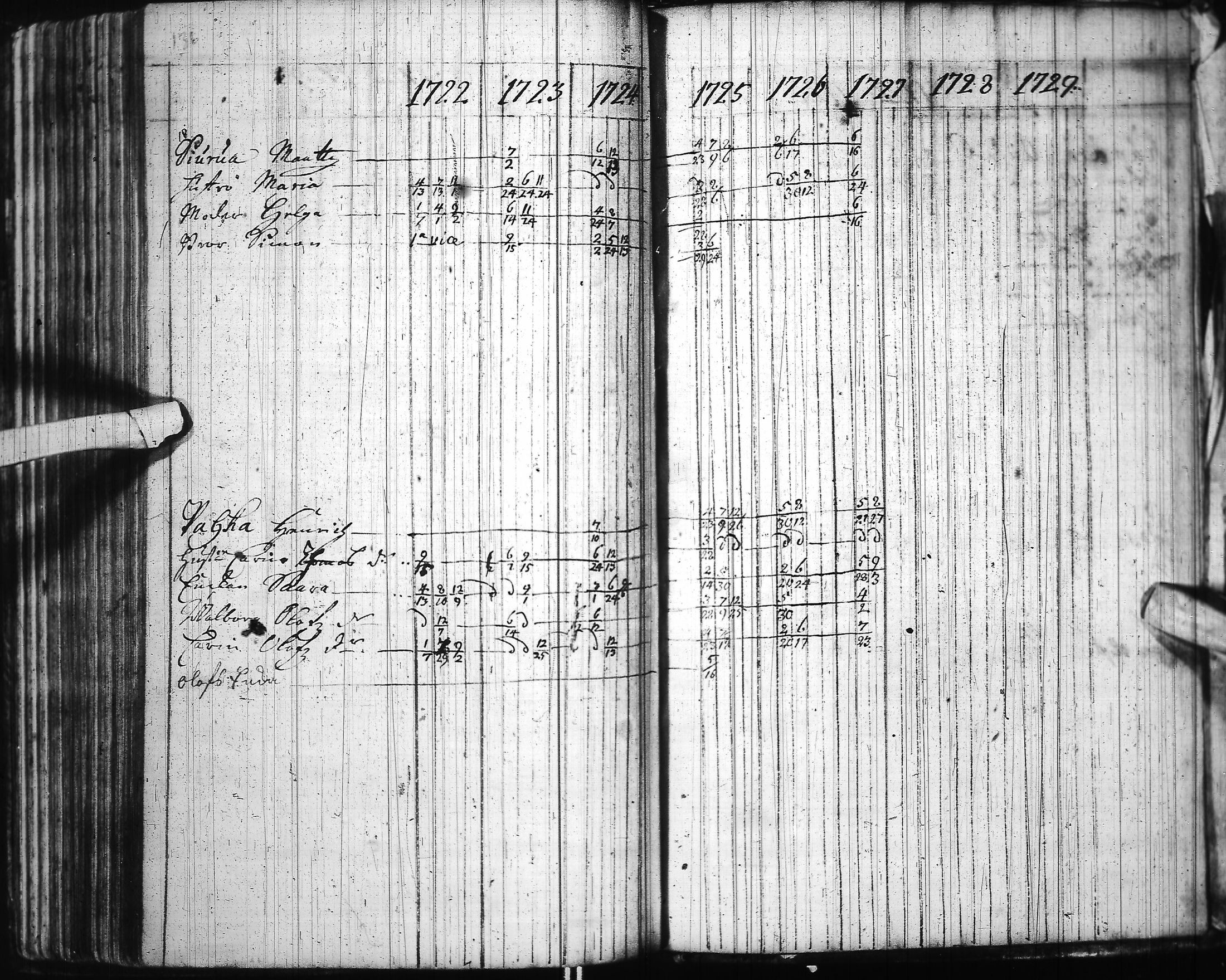 [ ../kirjat/Kirkonkirjat/ii/rippikirja_1714-1727_ik250-251/kuvat/150.jpg ]