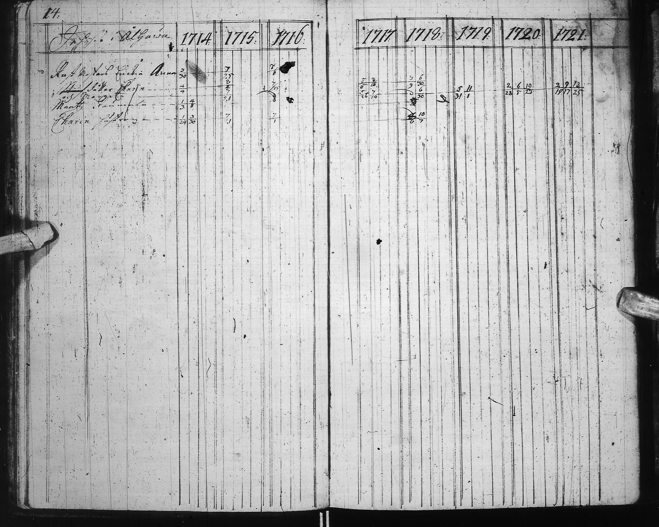 [ ../kirjat/Kirkonkirjat/ii/rippikirja_1714-1727_ik250-251/kuvat/19.jpg ]