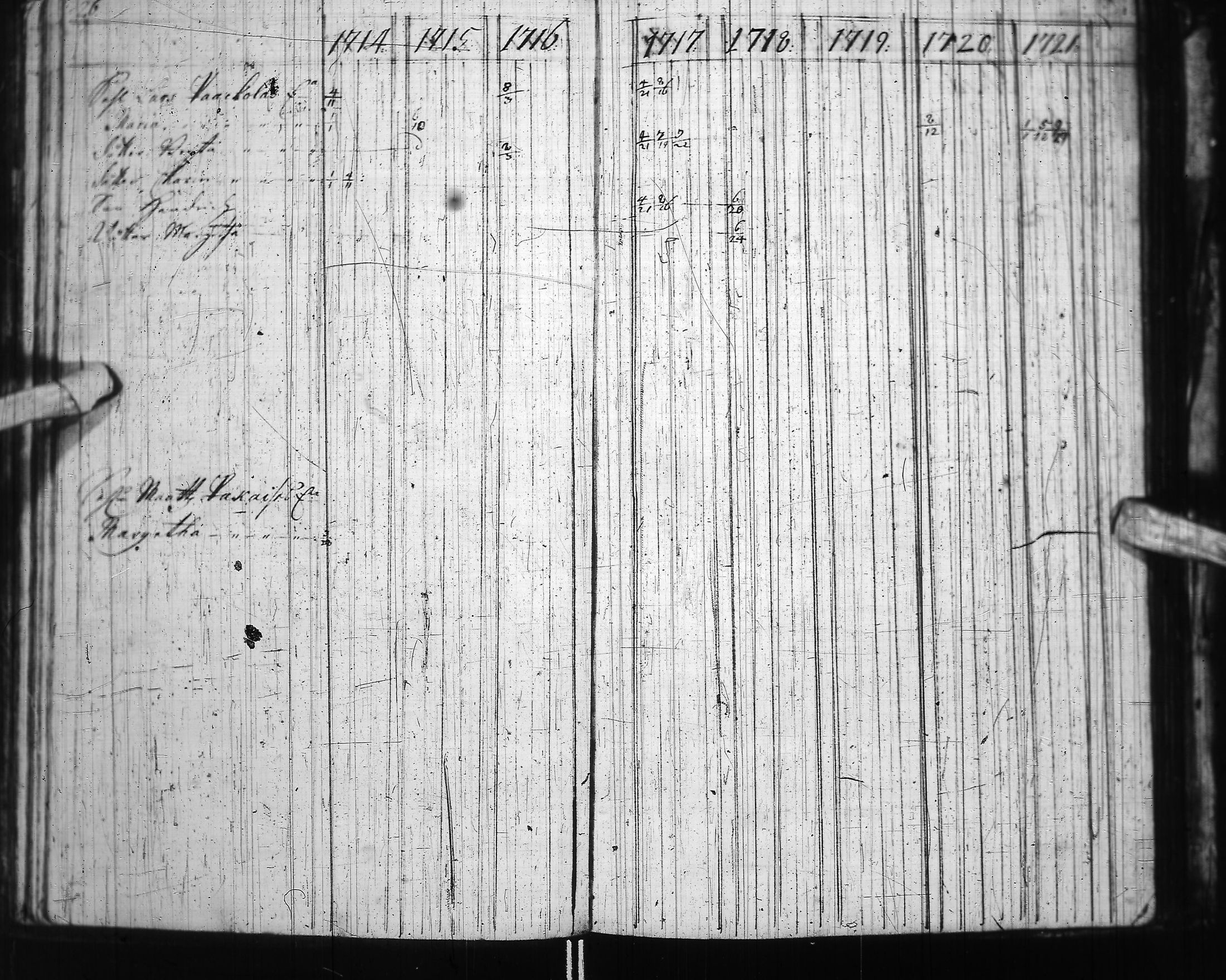[ ../kirjat/Kirkonkirjat/ii/rippikirja_1714-1727_ik250-251/kuvat/40.jpg ]