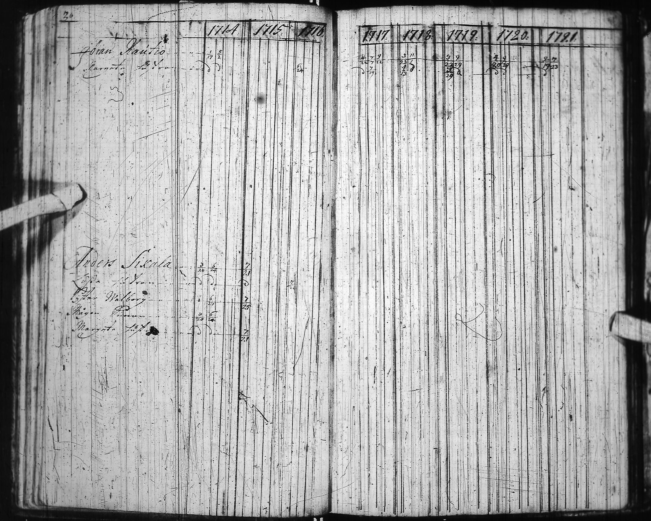 [ ../kirjat/Kirkonkirjat/ii/rippikirja_1714-1727_ik250-251/kuvat/50.jpg ]