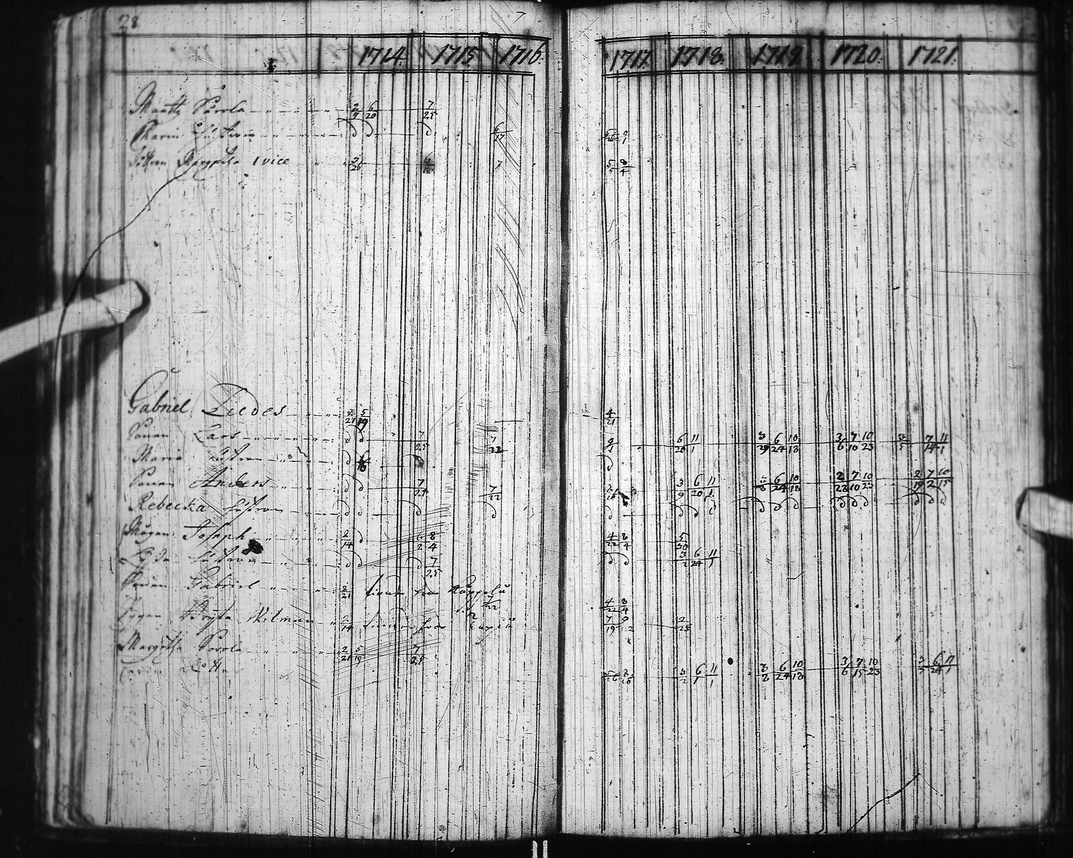 [ ../kirjat/Kirkonkirjat/ii/rippikirja_1714-1727_ik250-251/kuvat/52.jpg ]