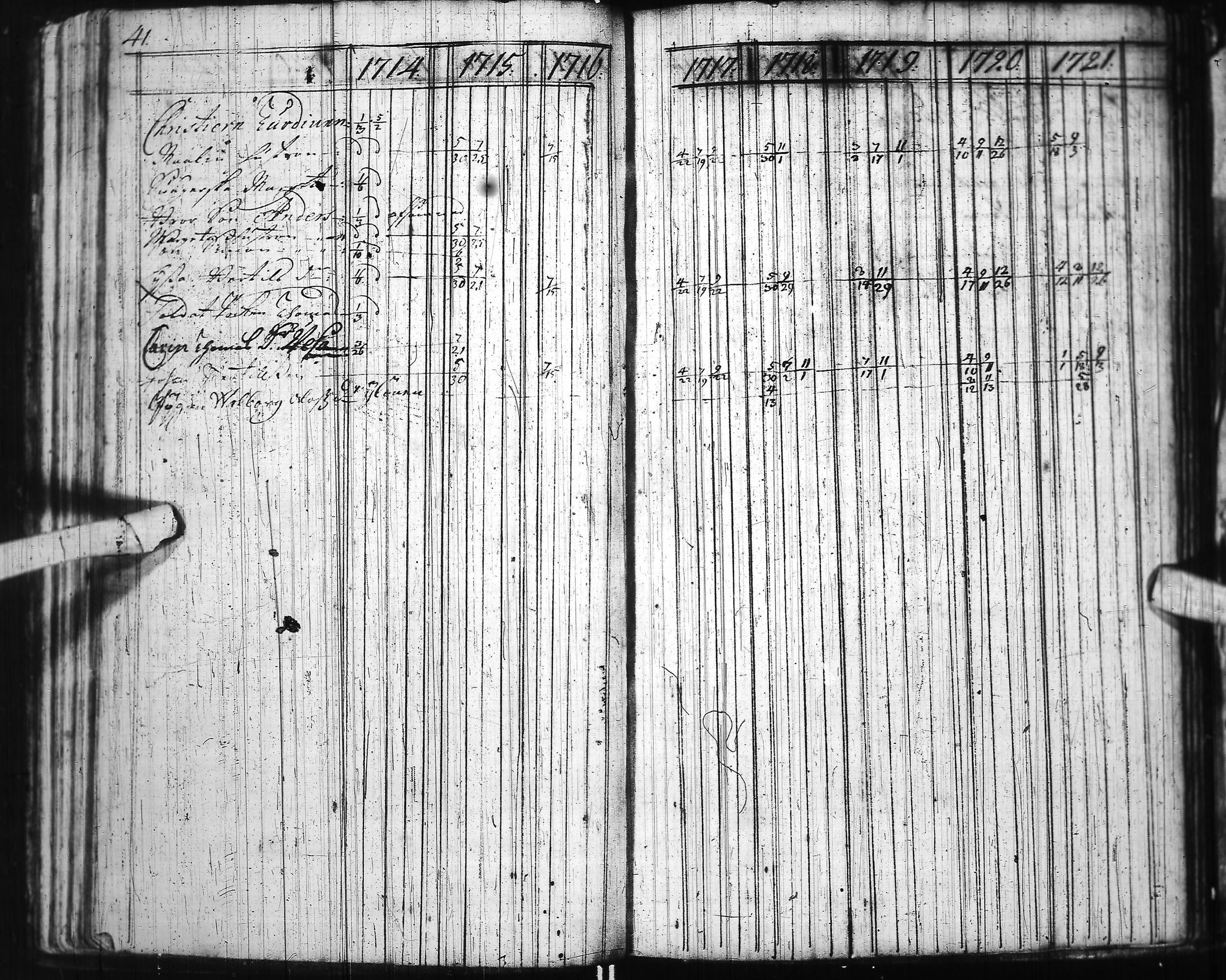 [ ../kirjat/Kirkonkirjat/ii/rippikirja_1714-1727_ik250-251/kuvat/55.jpg ]