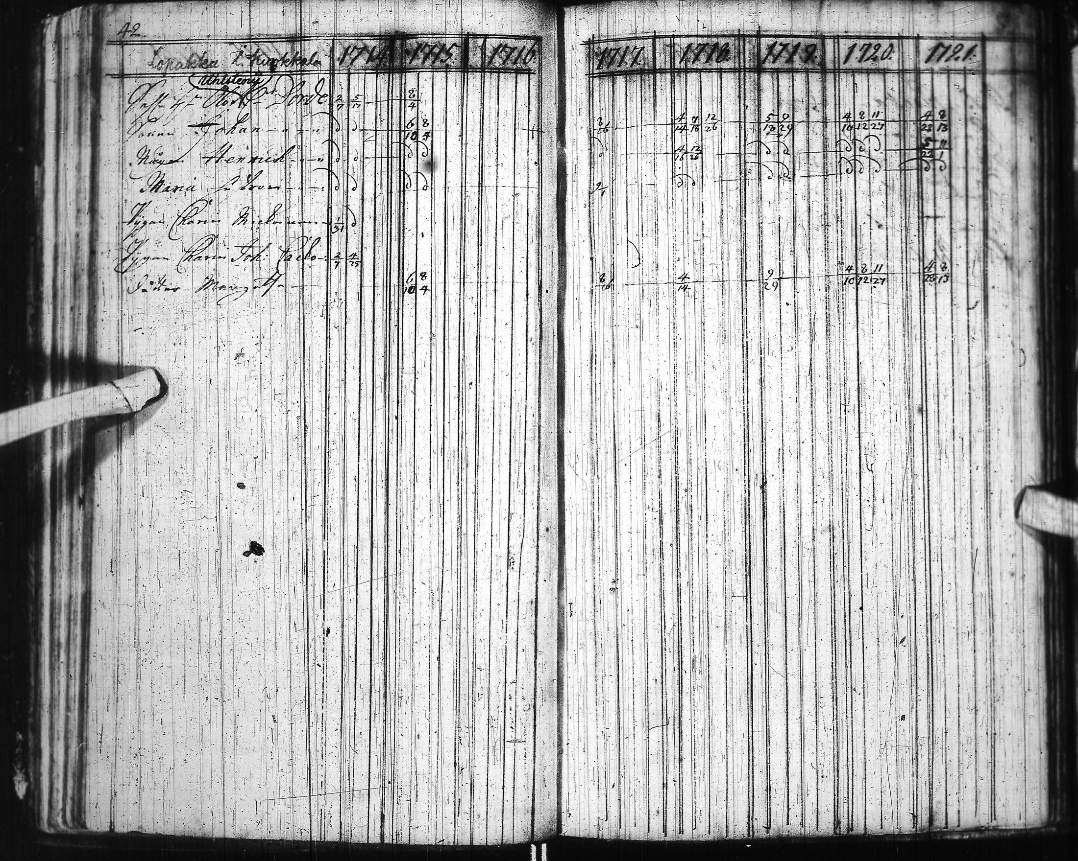 [ ../kirjat/Kirkonkirjat/ii/rippikirja_1714-1727_ik250-251/kuvat/56.jpg ]
