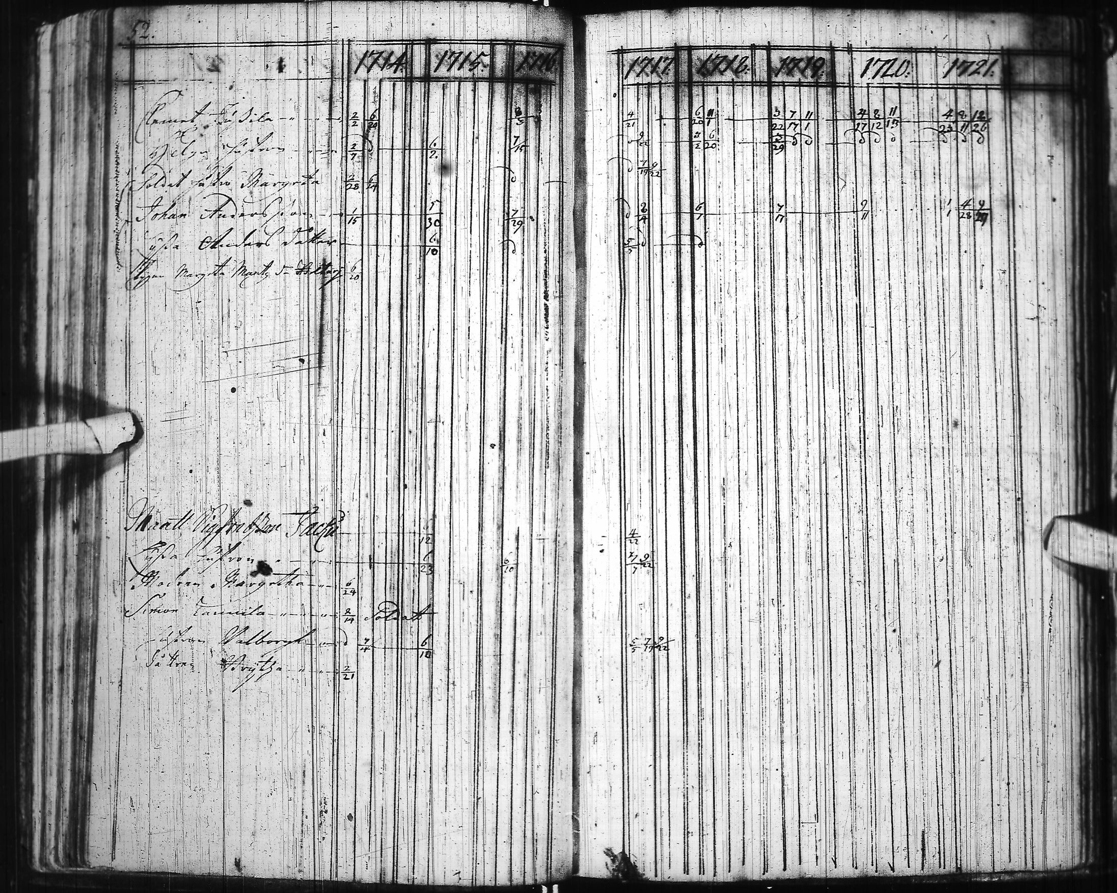 [ ../kirjat/Kirkonkirjat/ii/rippikirja_1714-1727_ik250-251/kuvat/66.jpg ]