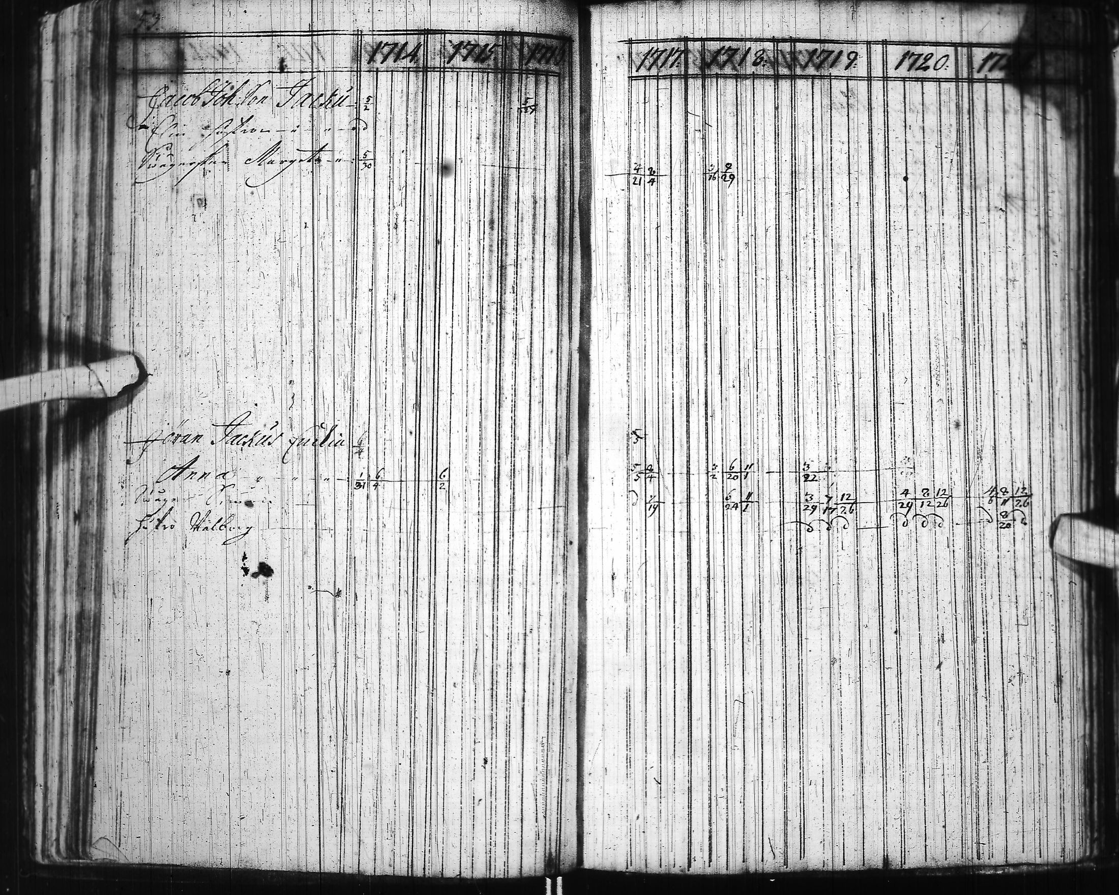 [ ../kirjat/Kirkonkirjat/ii/rippikirja_1714-1727_ik250-251/kuvat/67.jpg ]