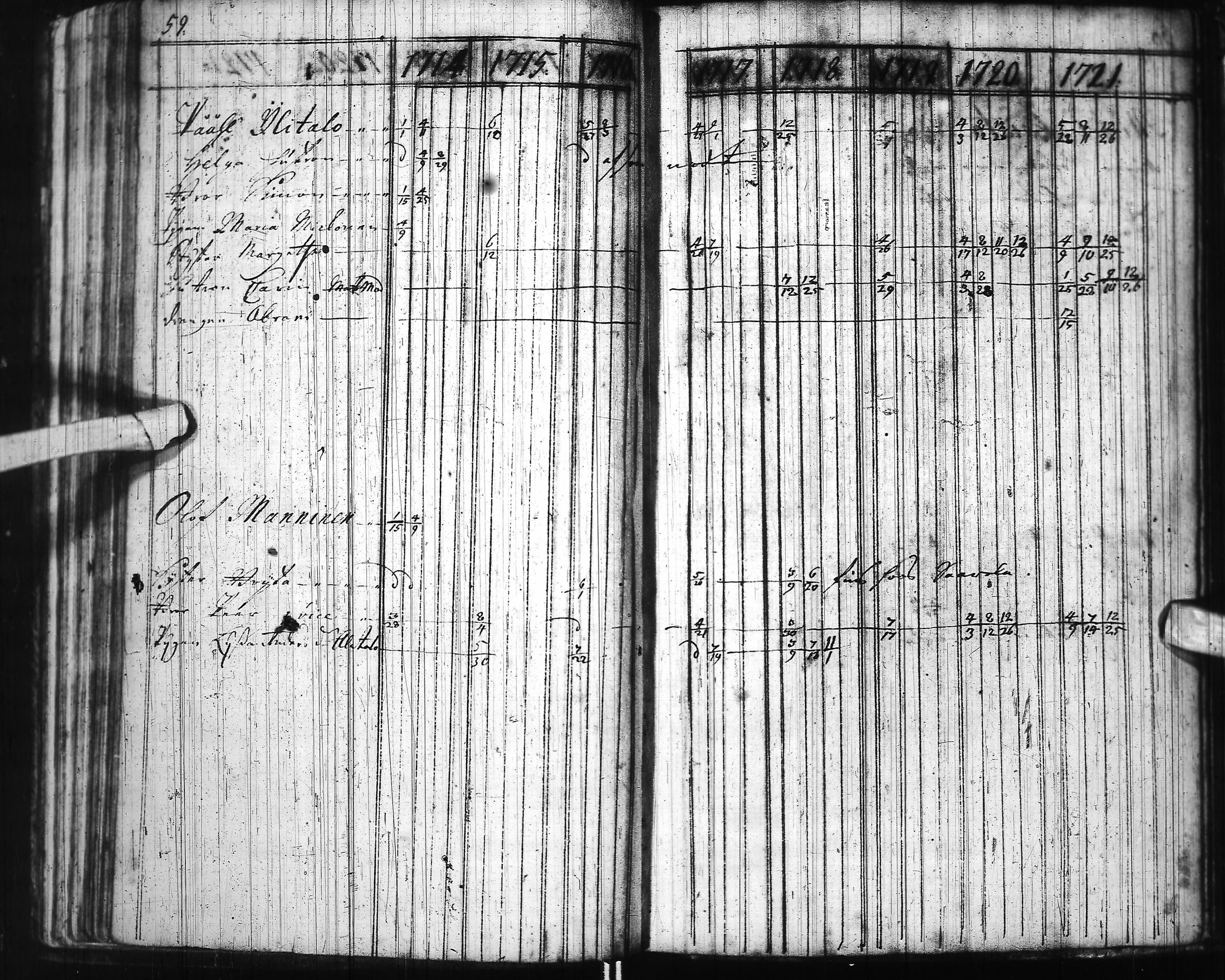 [ ../kirjat/Kirkonkirjat/ii/rippikirja_1714-1727_ik250-251/kuvat/73.jpg ]