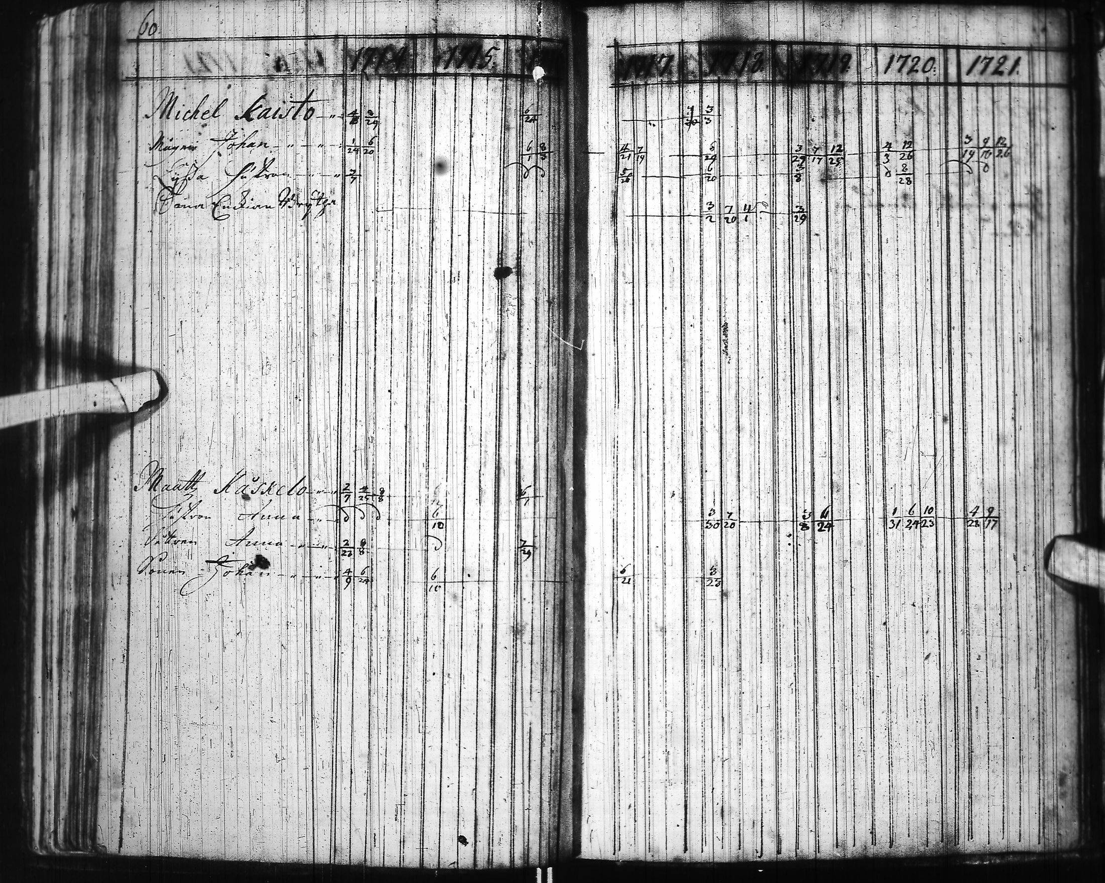 [ ../kirjat/Kirkonkirjat/ii/rippikirja_1714-1727_ik250-251/kuvat/74.jpg ]