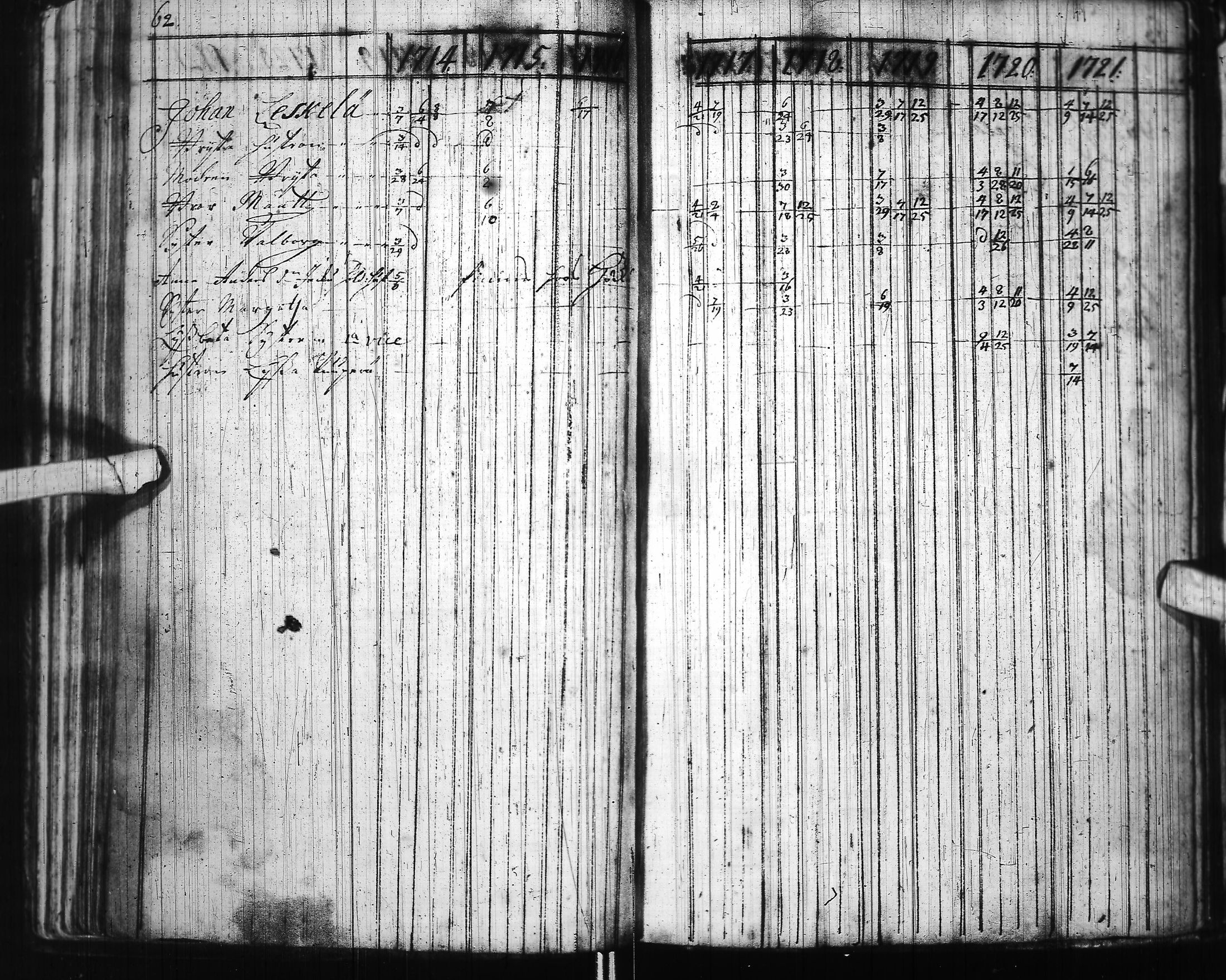 [ ../kirjat/Kirkonkirjat/ii/rippikirja_1714-1727_ik250-251/kuvat/76.jpg ]
