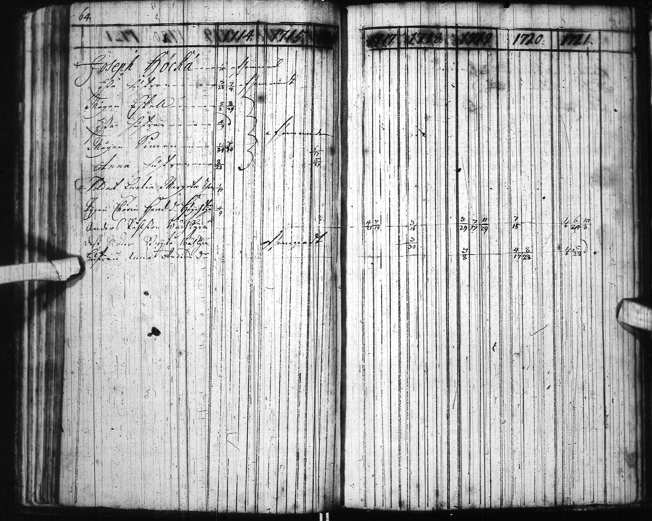 [ ../kirjat/Kirkonkirjat/ii/rippikirja_1714-1727_ik250-251/kuvat/78.jpg ]