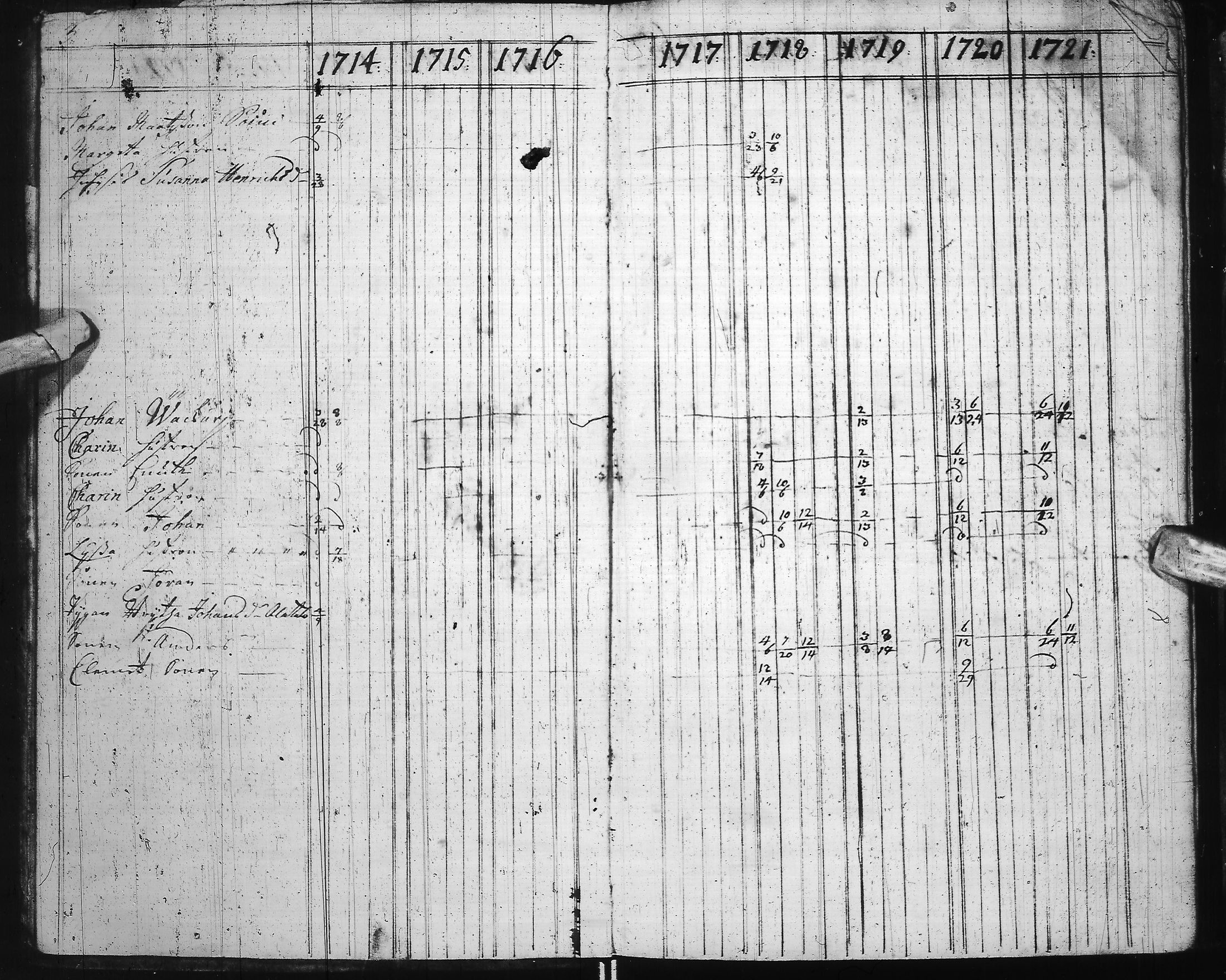 [ ../kirjat/Kirkonkirjat/ii/rippikirja_1714-1727_ik250-251/kuvat/8.jpg ]
