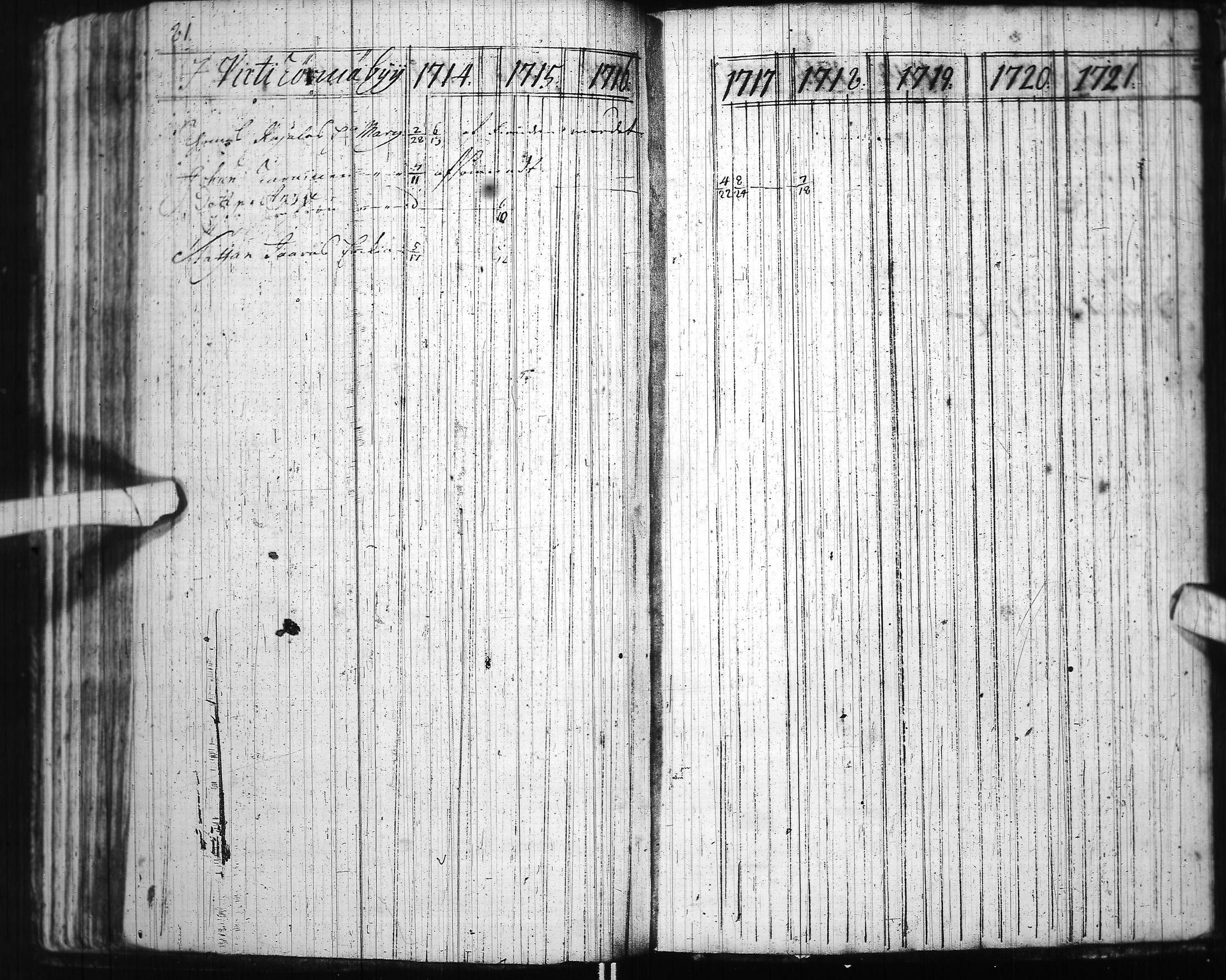 [ ../kirjat/Kirkonkirjat/ii/rippikirja_1714-1727_ik250-251/kuvat/95.jpg ]
