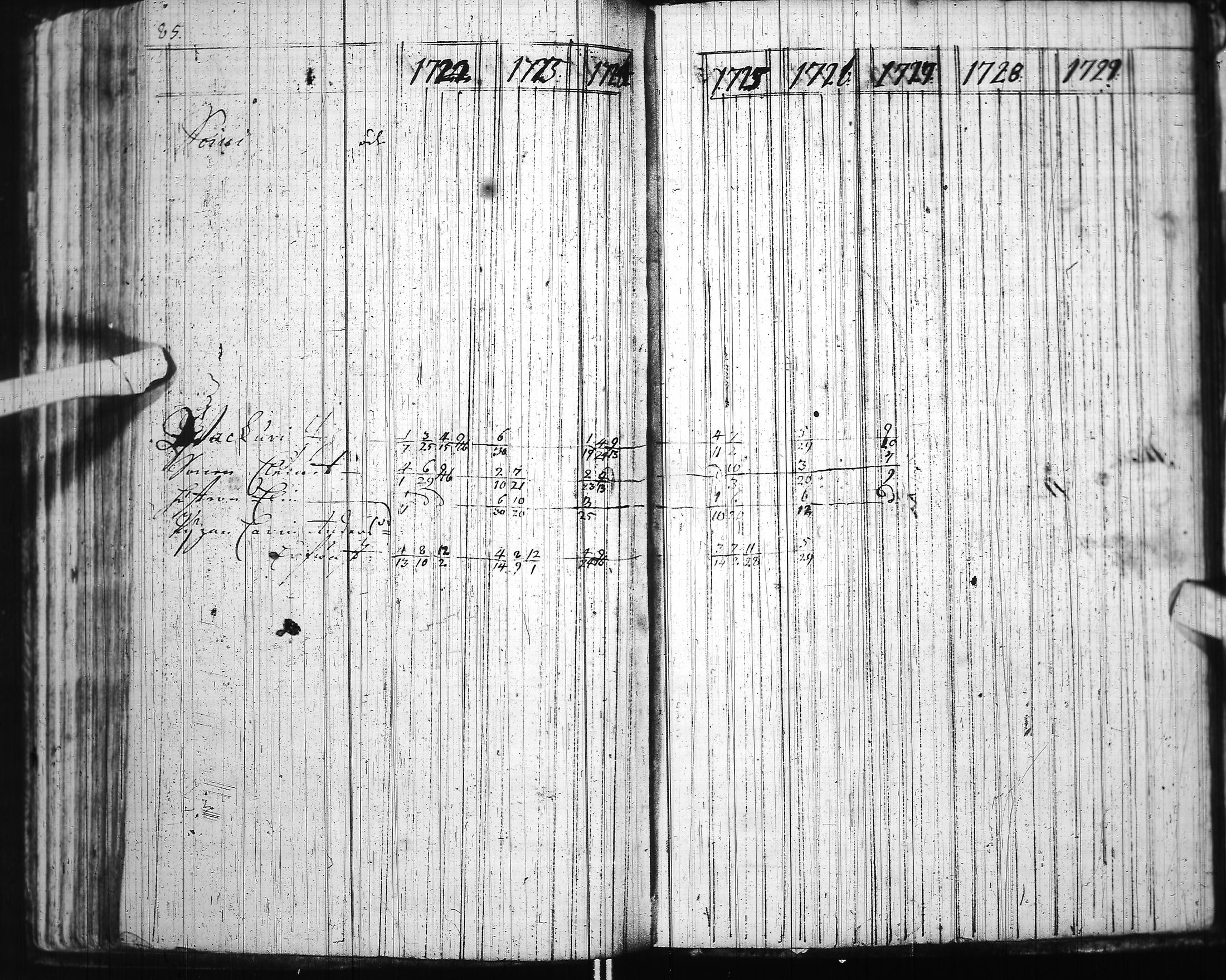[ ../kirjat/Kirkonkirjat/ii/rippikirja_1714-1727_ik250-251/kuvat/99.jpg ]