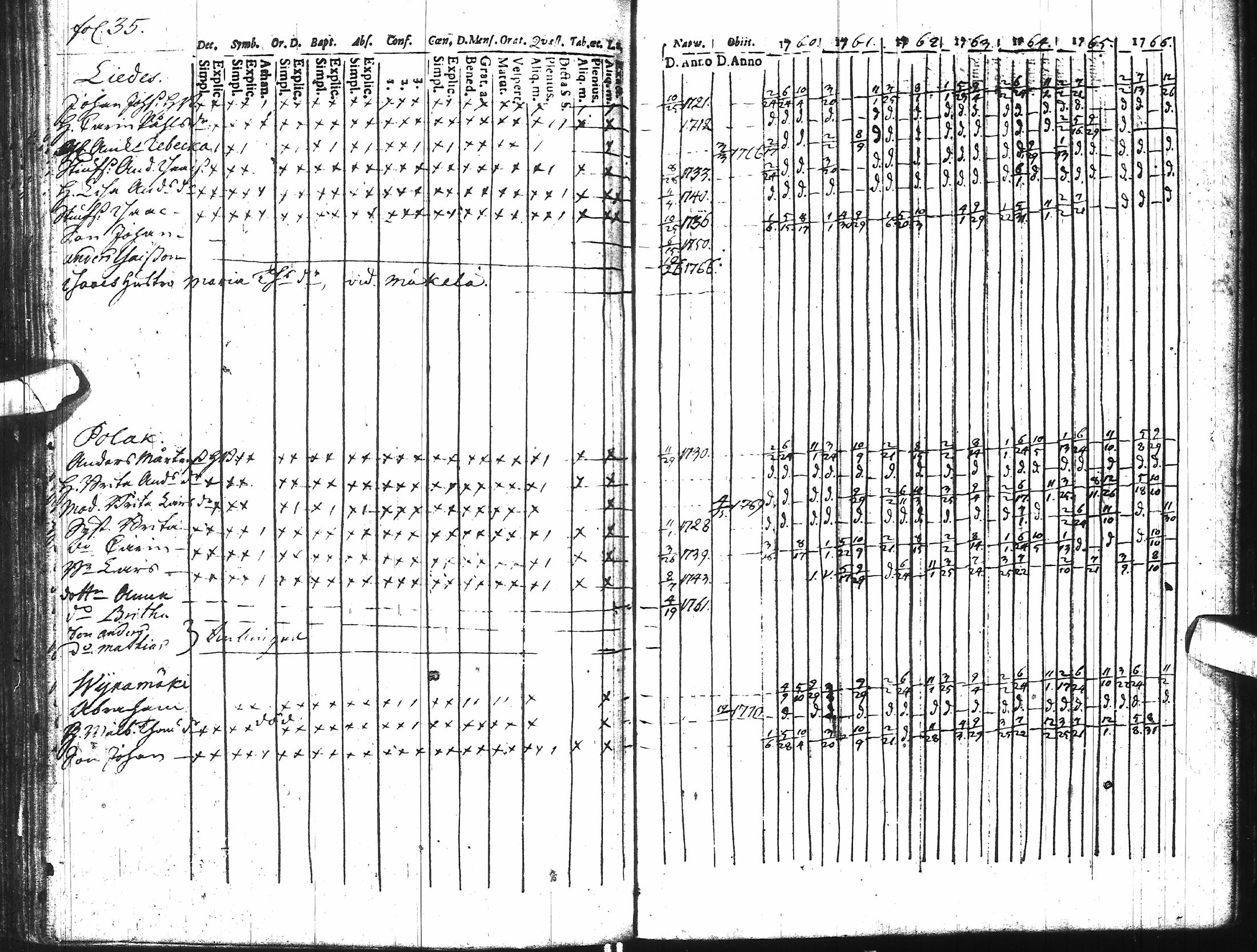 [ kuvat/110.jpg ]
