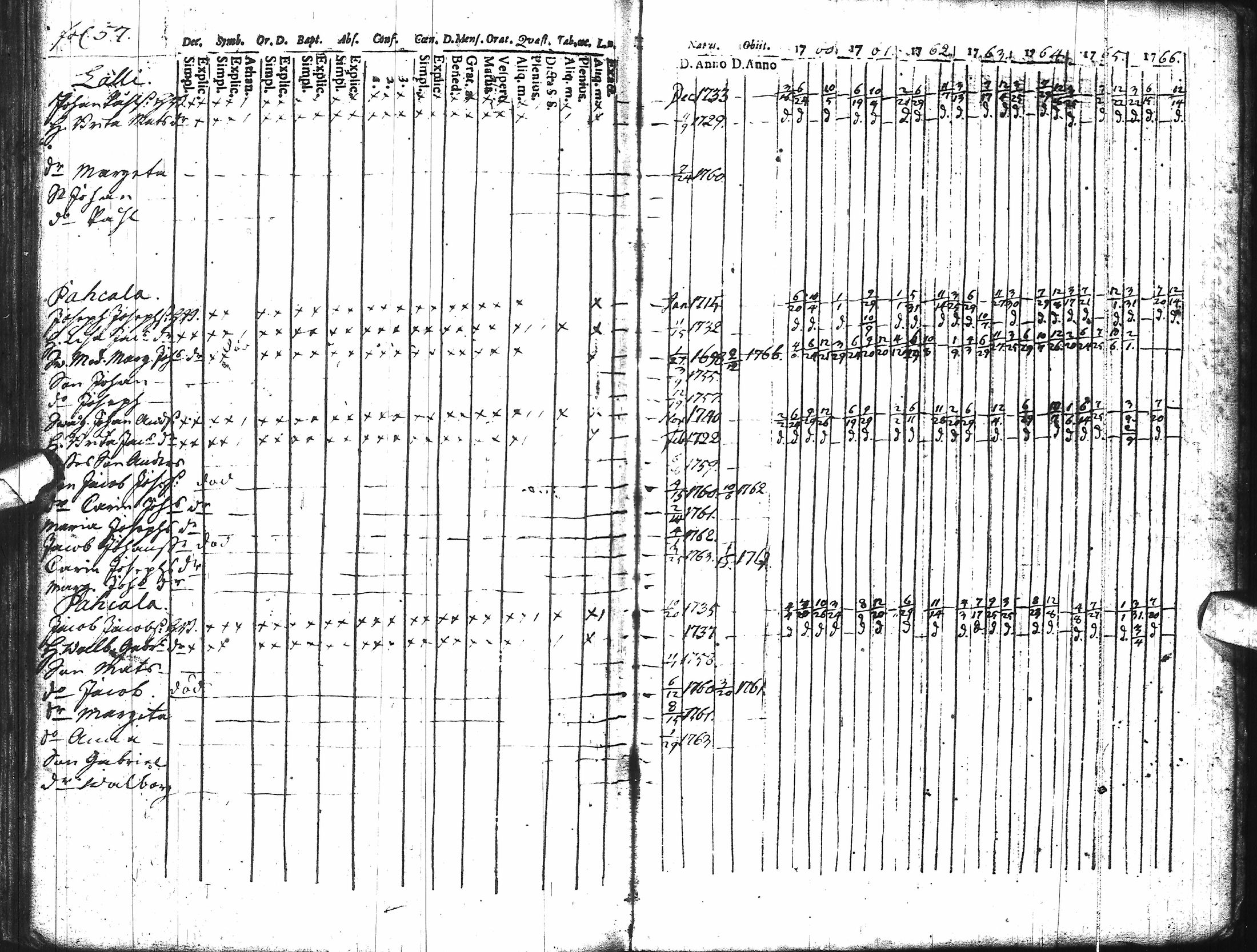 [ kuvat/133.jpg ]