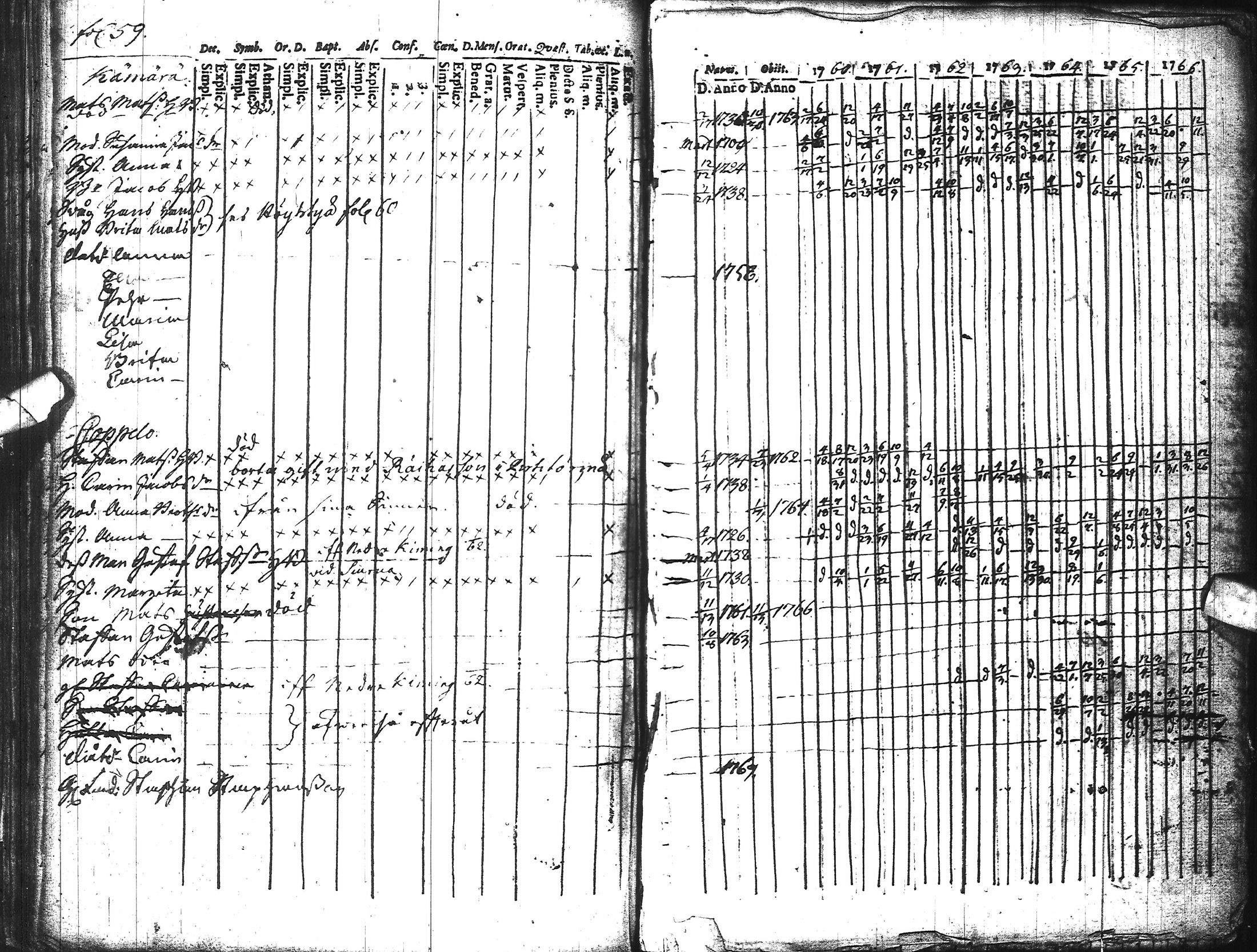 [ kuvat/135.jpg ]