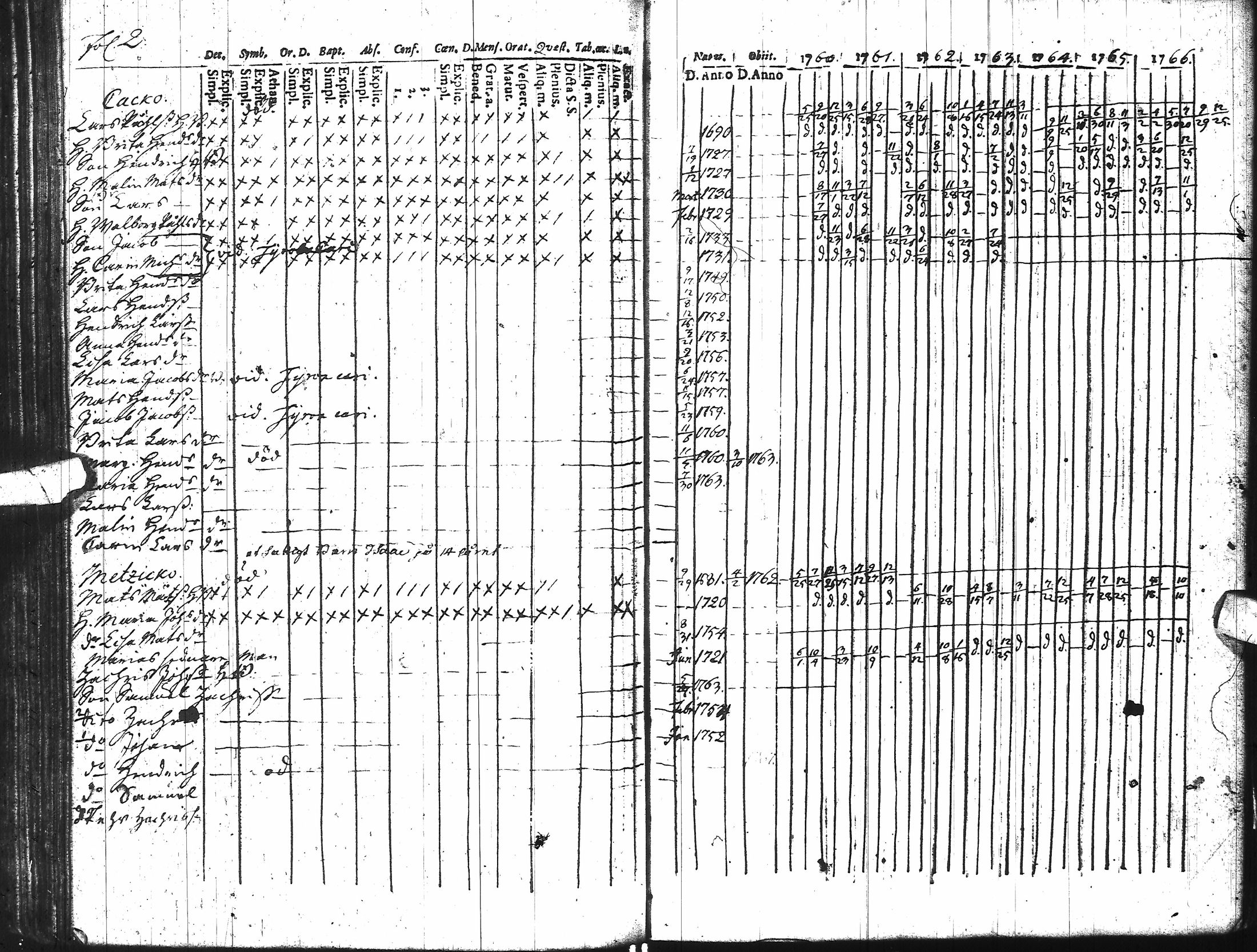 [ kuvat/77.jpg ]