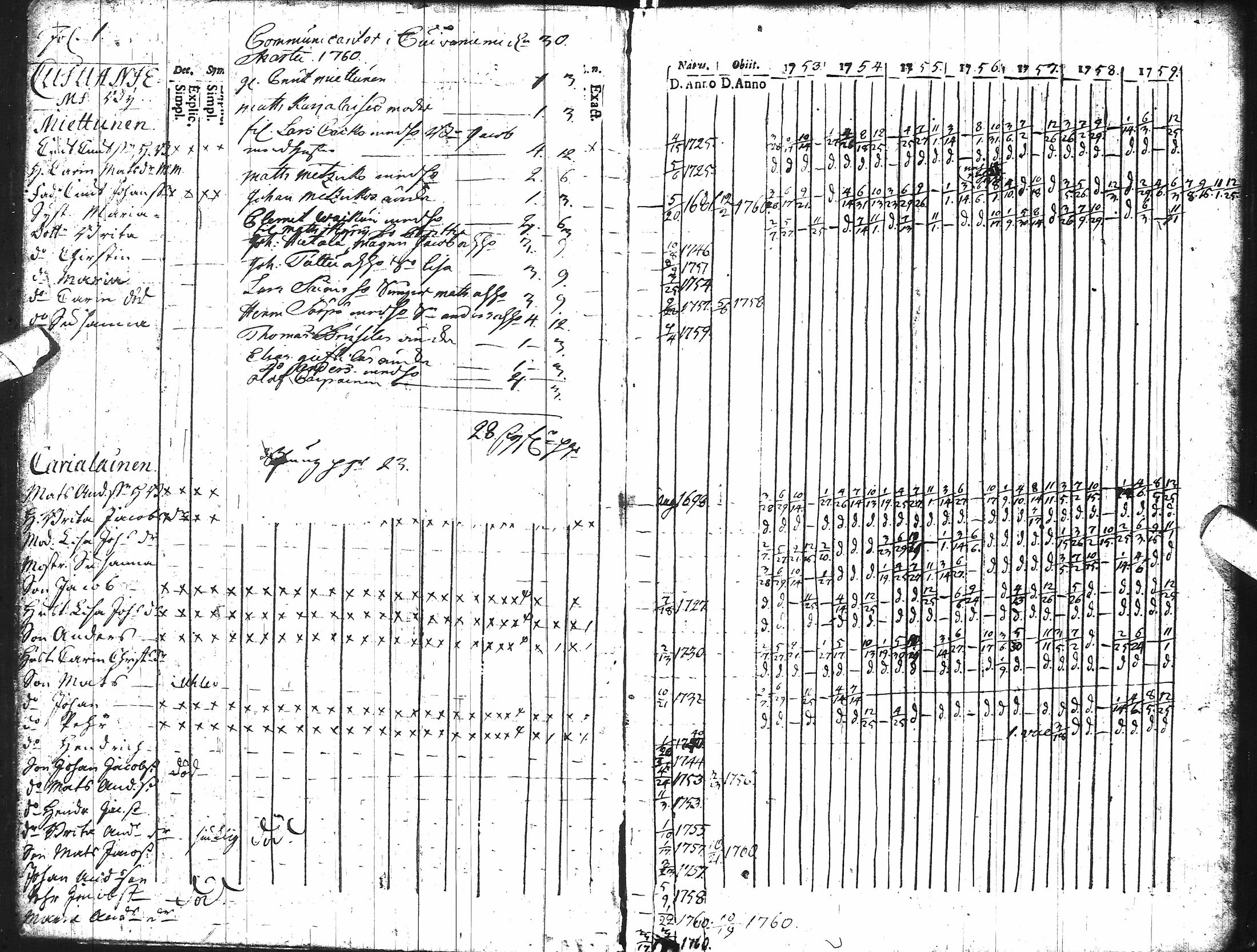 [ ../kirjat/Kirkonkirjat/ii/rippikirja_1753-1766_ik251/kuvat/8.jpg ]