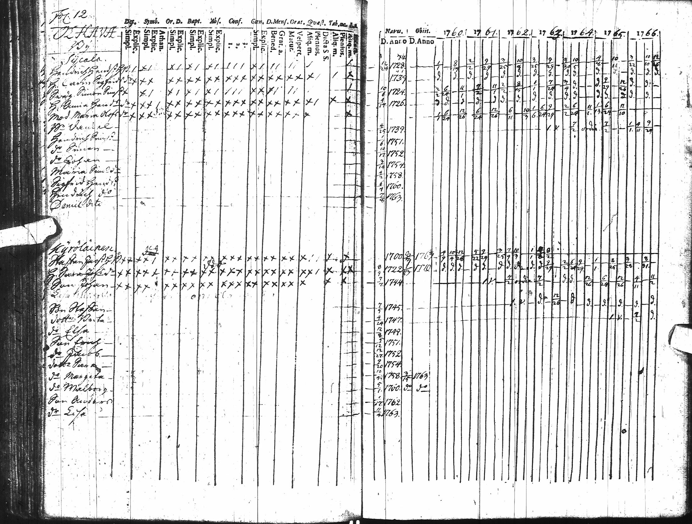 [ kuvat/87.jpg ]