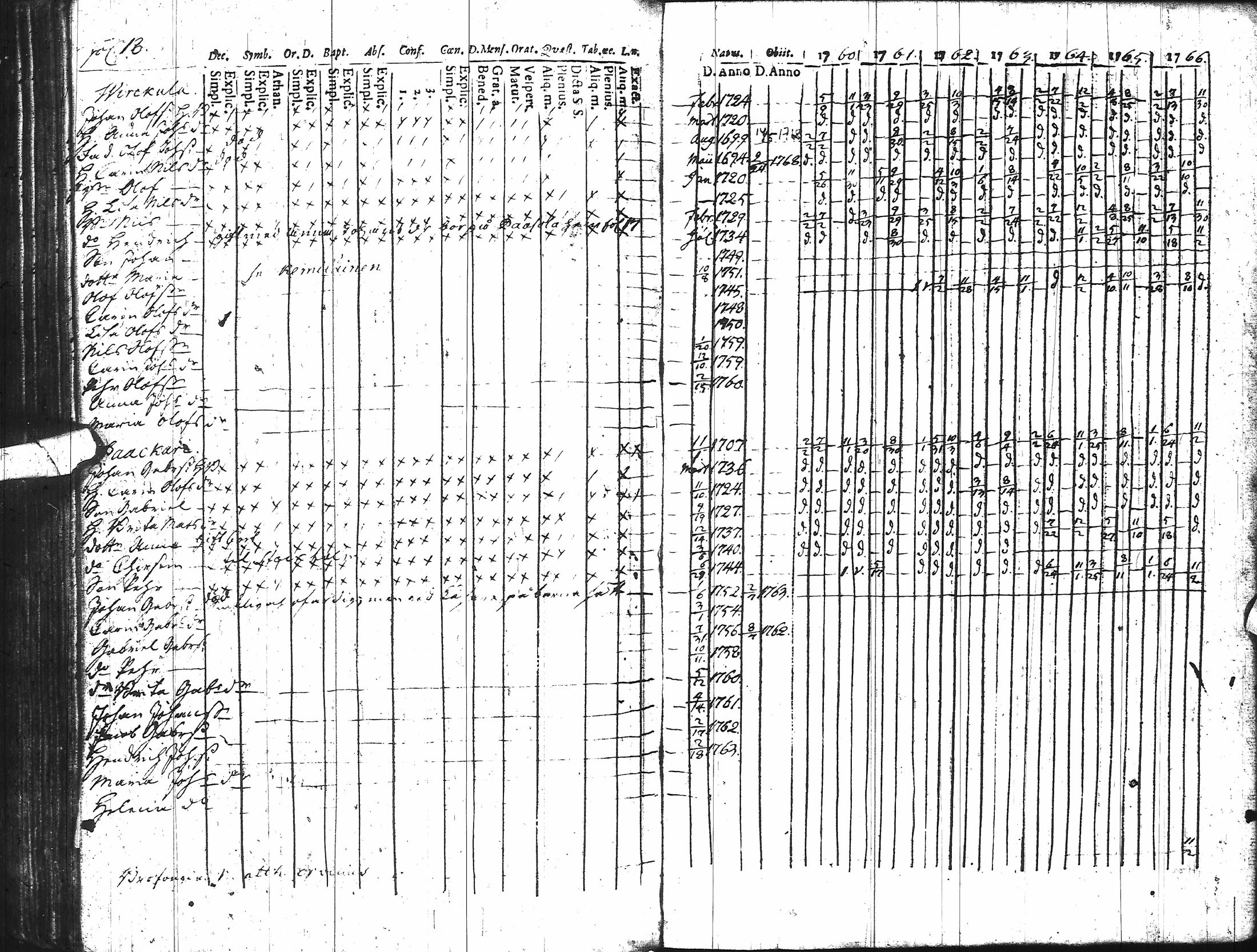 [ kuvat/93.jpg ]