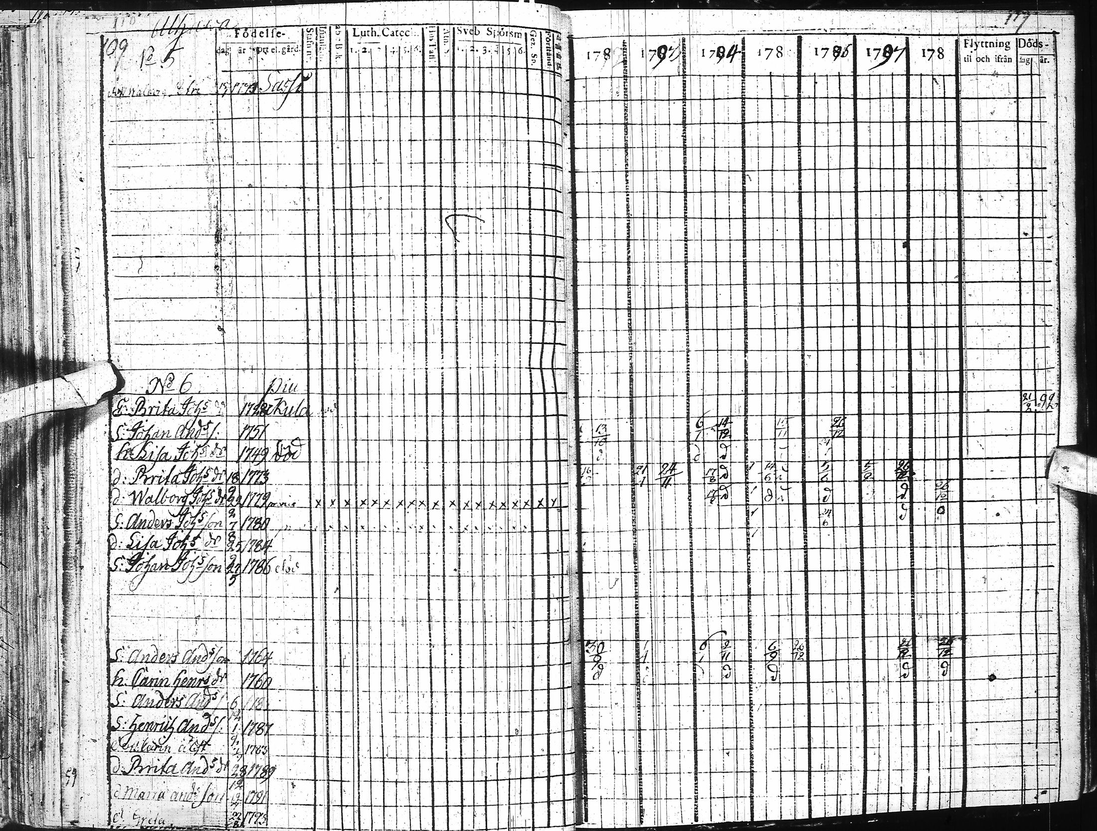 [ ../kirjat/Kirkonkirjat/ii/rippikirja_1785-1798_ik251/kuvat/120.jpg ]