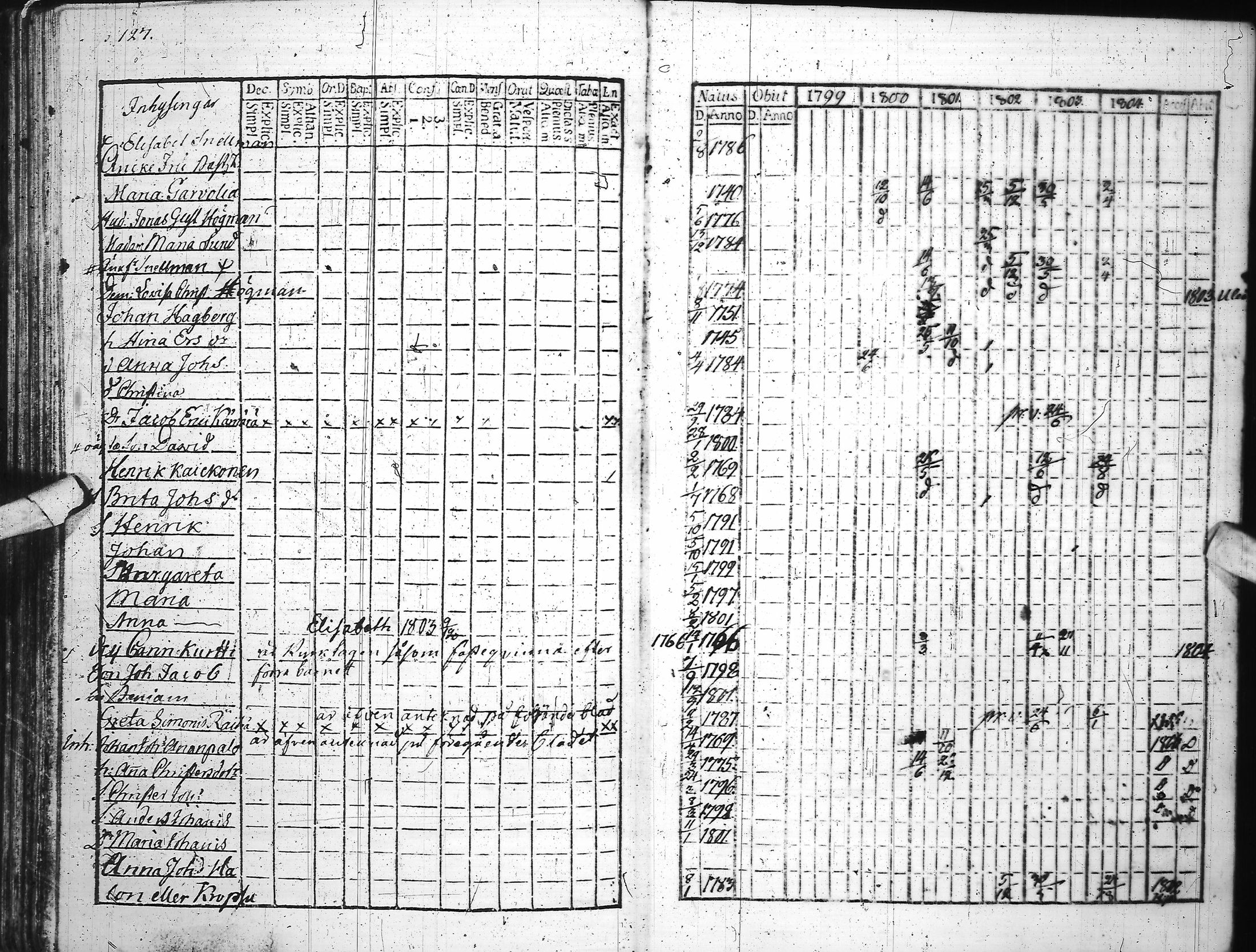 [ kuvat/136.jpg ]