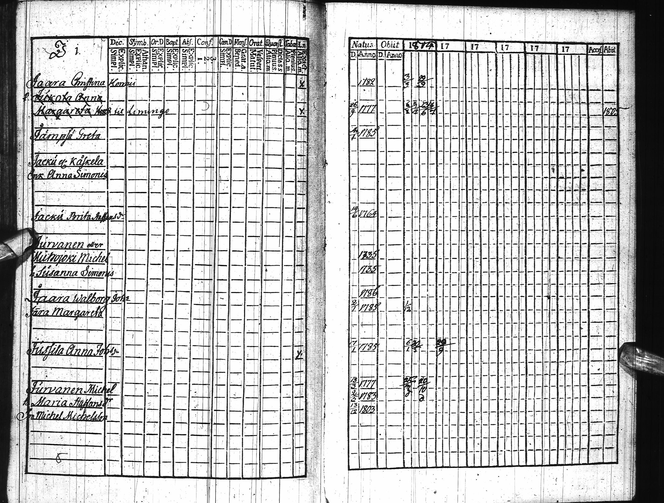 [ kuvat/305.jpg ]