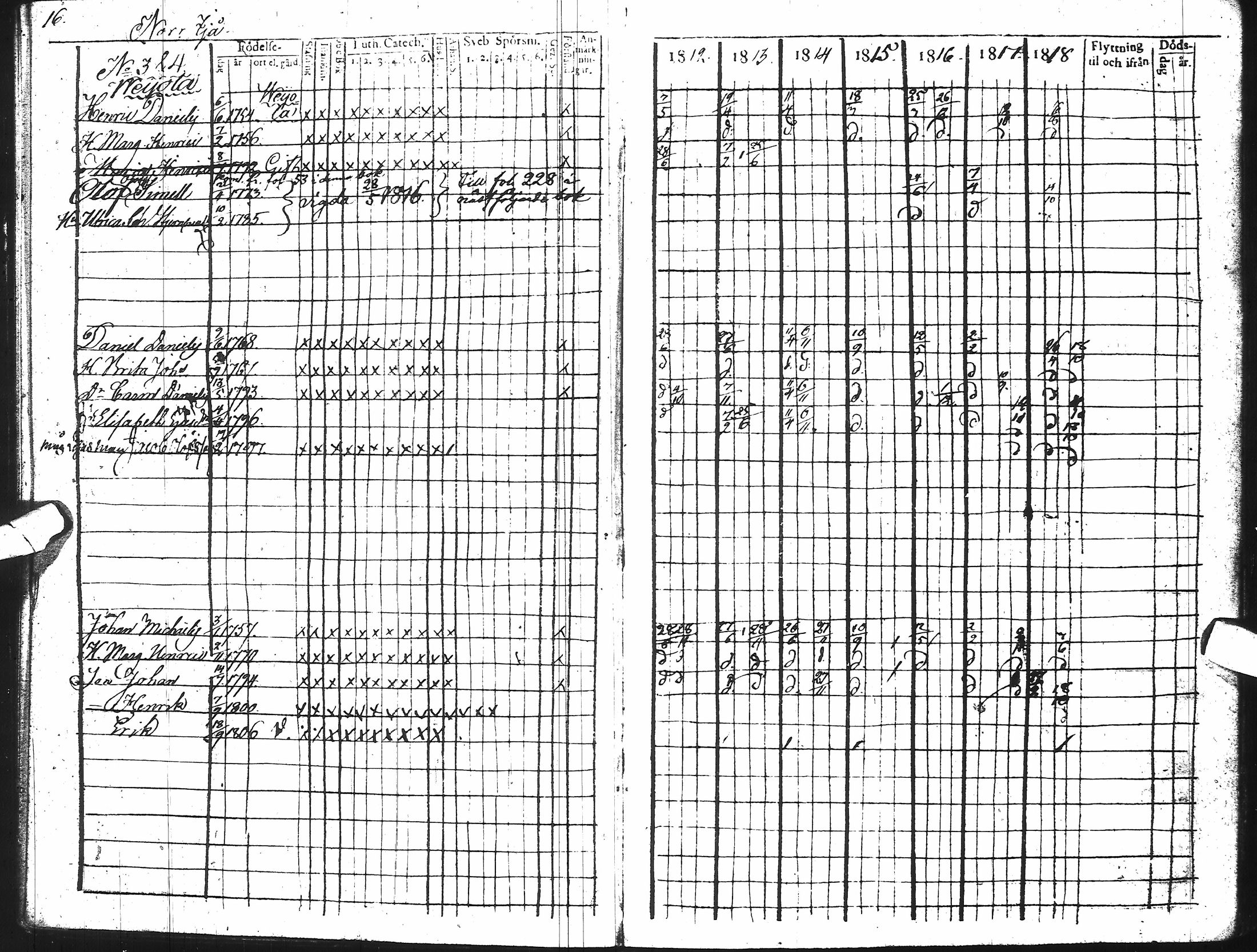 [ ../kirjat/Kirkonkirjat/ii/rippikirja_1812-1818_ik252/kuvat/23.jpg ]