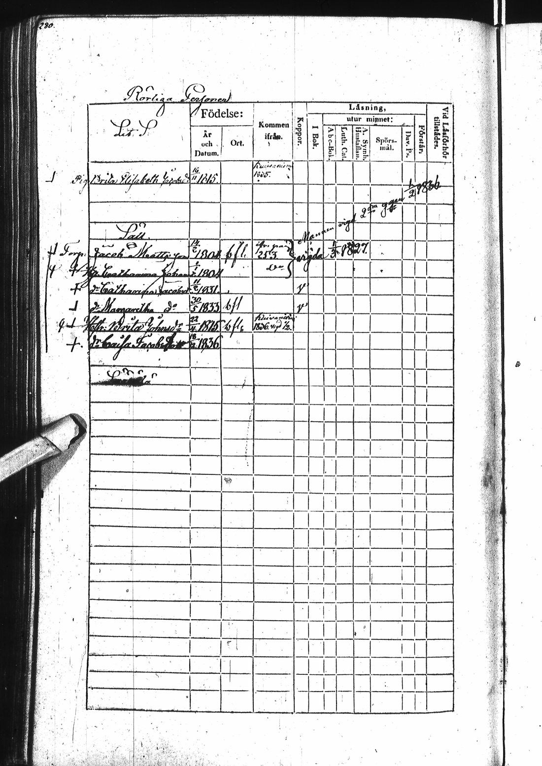 [ ../kirjat/Kirkonkirjat/ii/rippikirja_1831-1837_ik253/kuvat/565.jpg ]