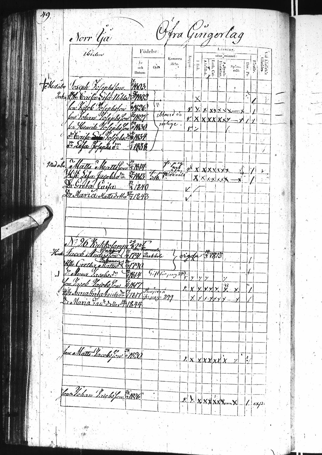 [ ../kirjat/Kirkonkirjat/ii/rippikirja_1838-1844_ik253/kuvat/103.jpg ]