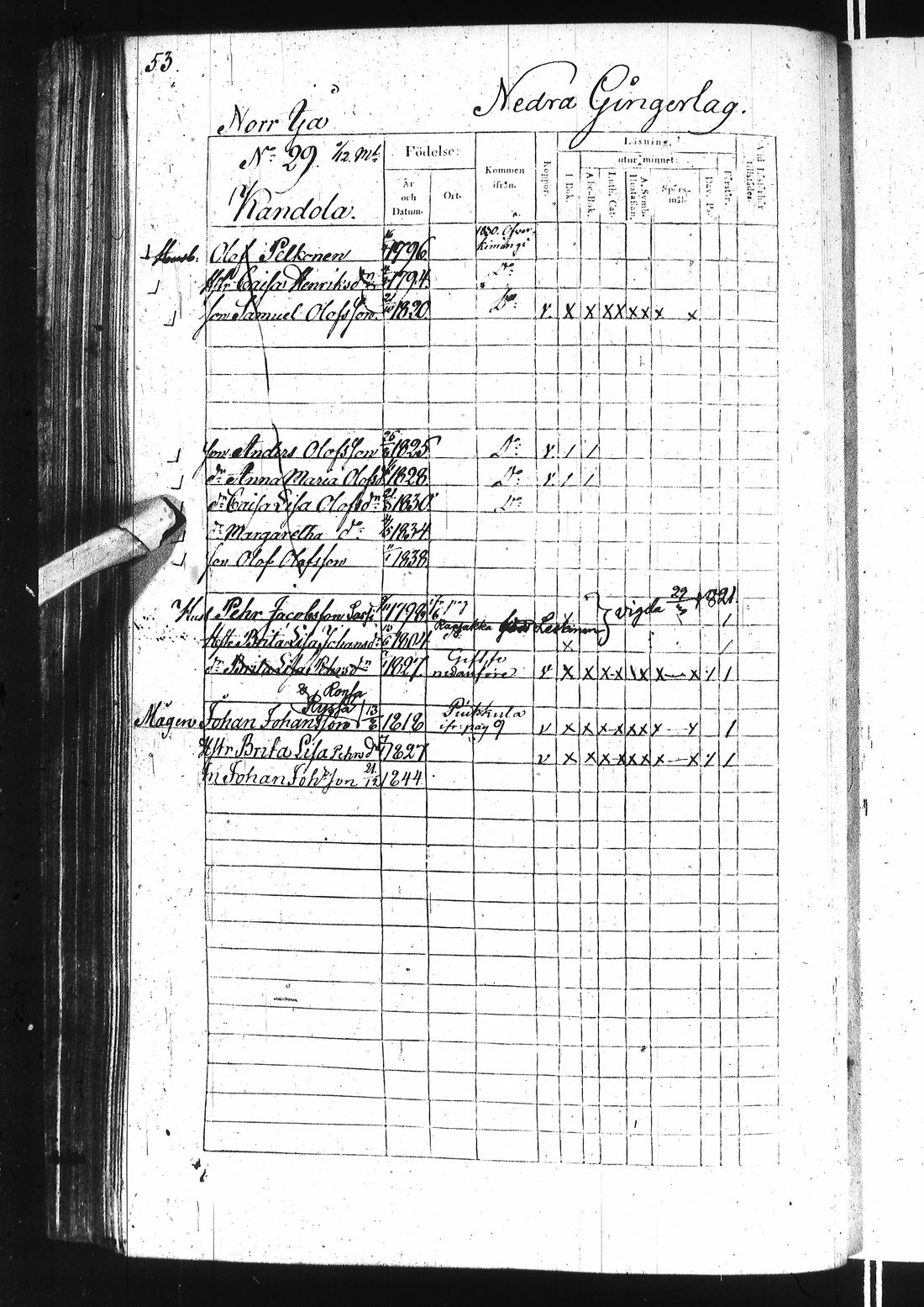 [ ../kirjat/Kirkonkirjat/ii/rippikirja_1838-1844_ik253/kuvat/111.jpg ]