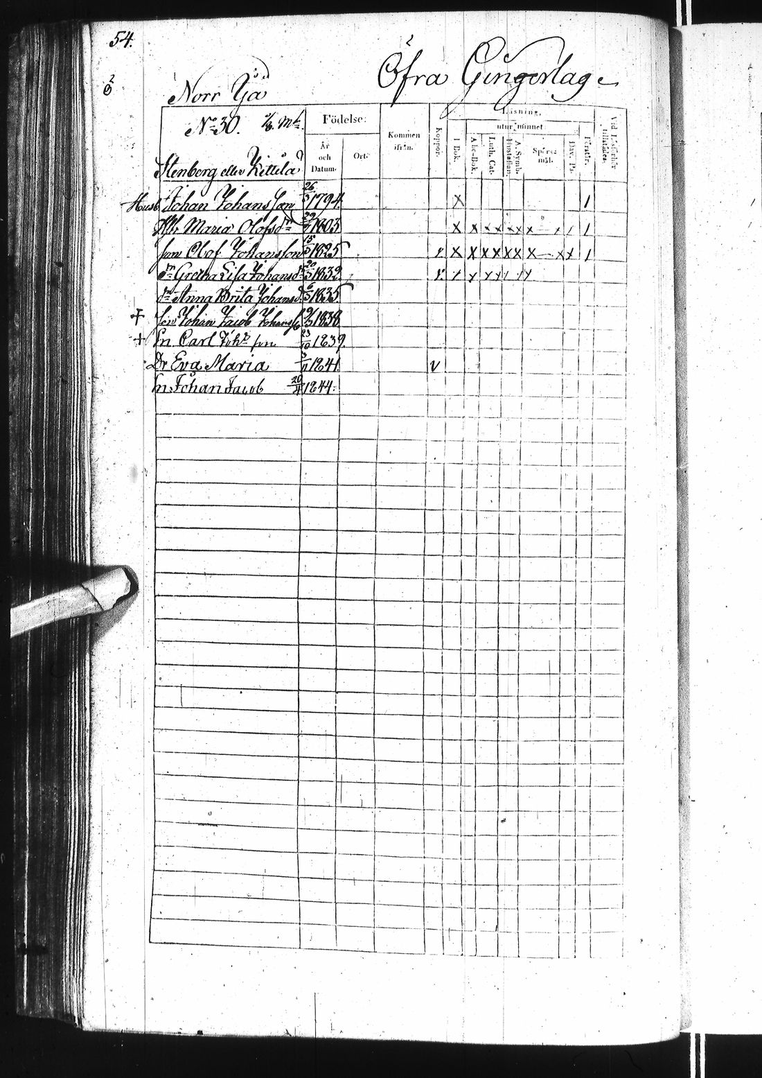 [ ../kirjat/Kirkonkirjat/ii/rippikirja_1838-1844_ik253/kuvat/113.jpg ]