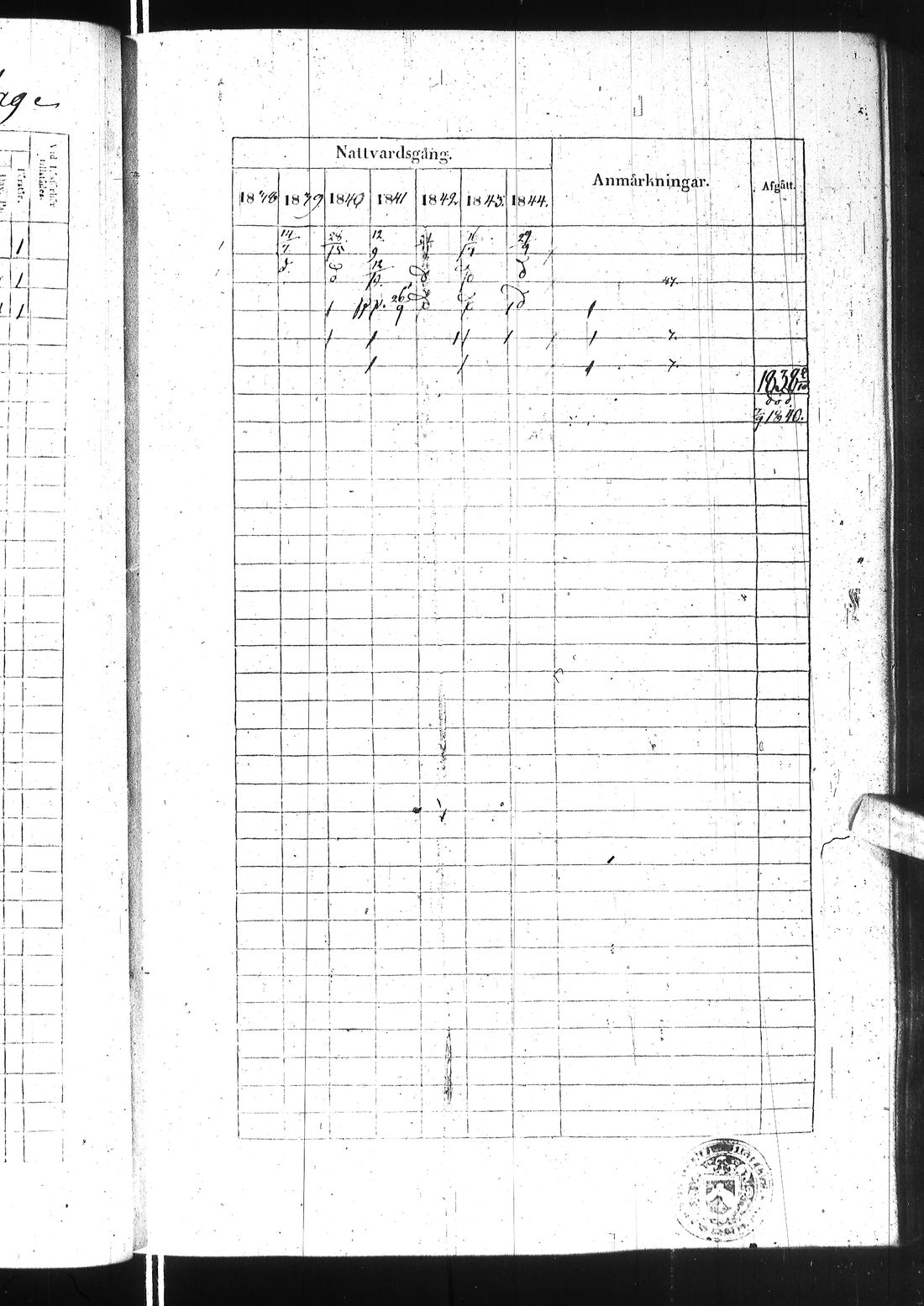 [ ../kirjat/Kirkonkirjat/ii/rippikirja_1838-1844_ik253/kuvat/114.jpg ]