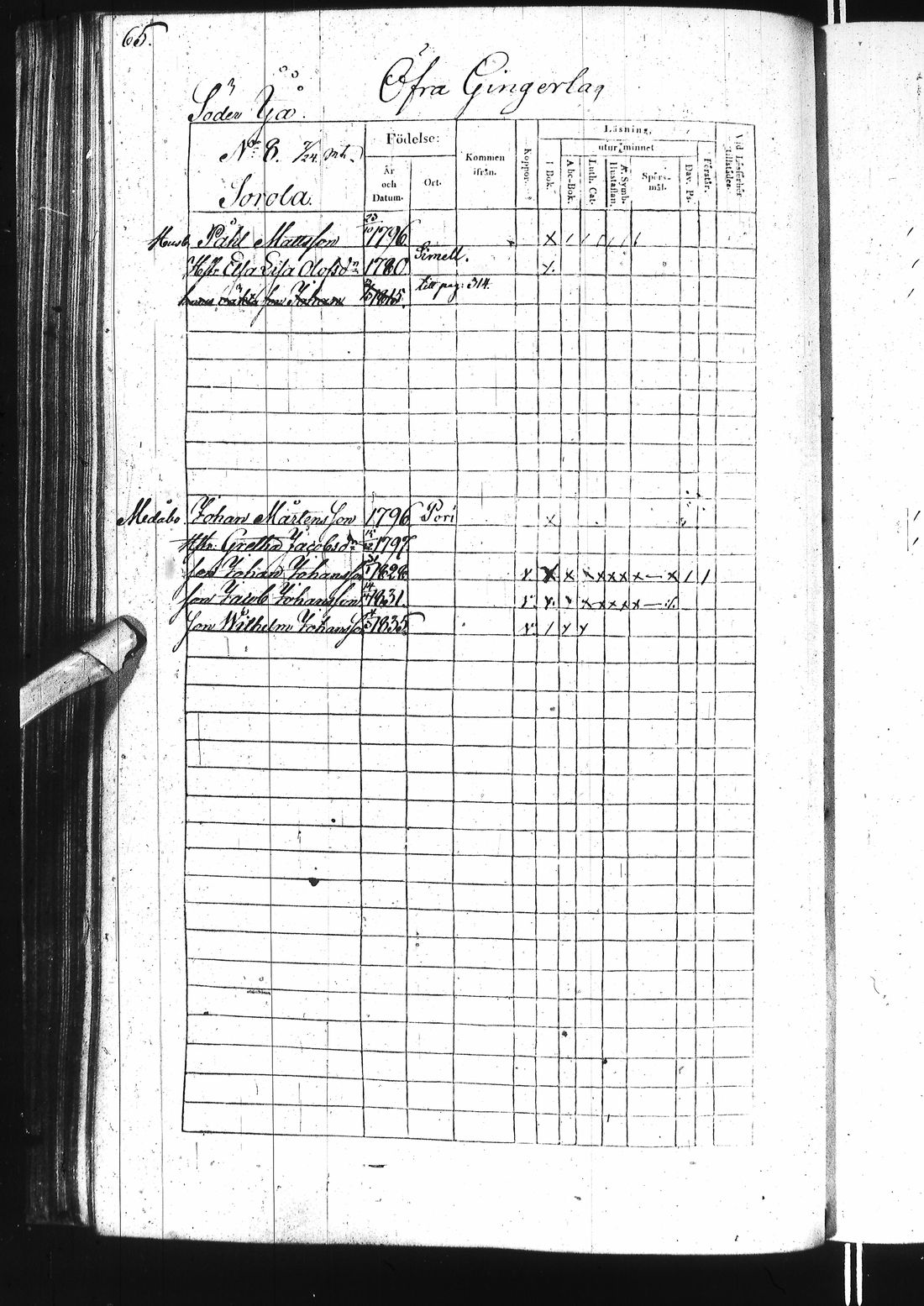 [ ../kirjat/Kirkonkirjat/ii/rippikirja_1838-1844_ik253/kuvat/135.jpg ]