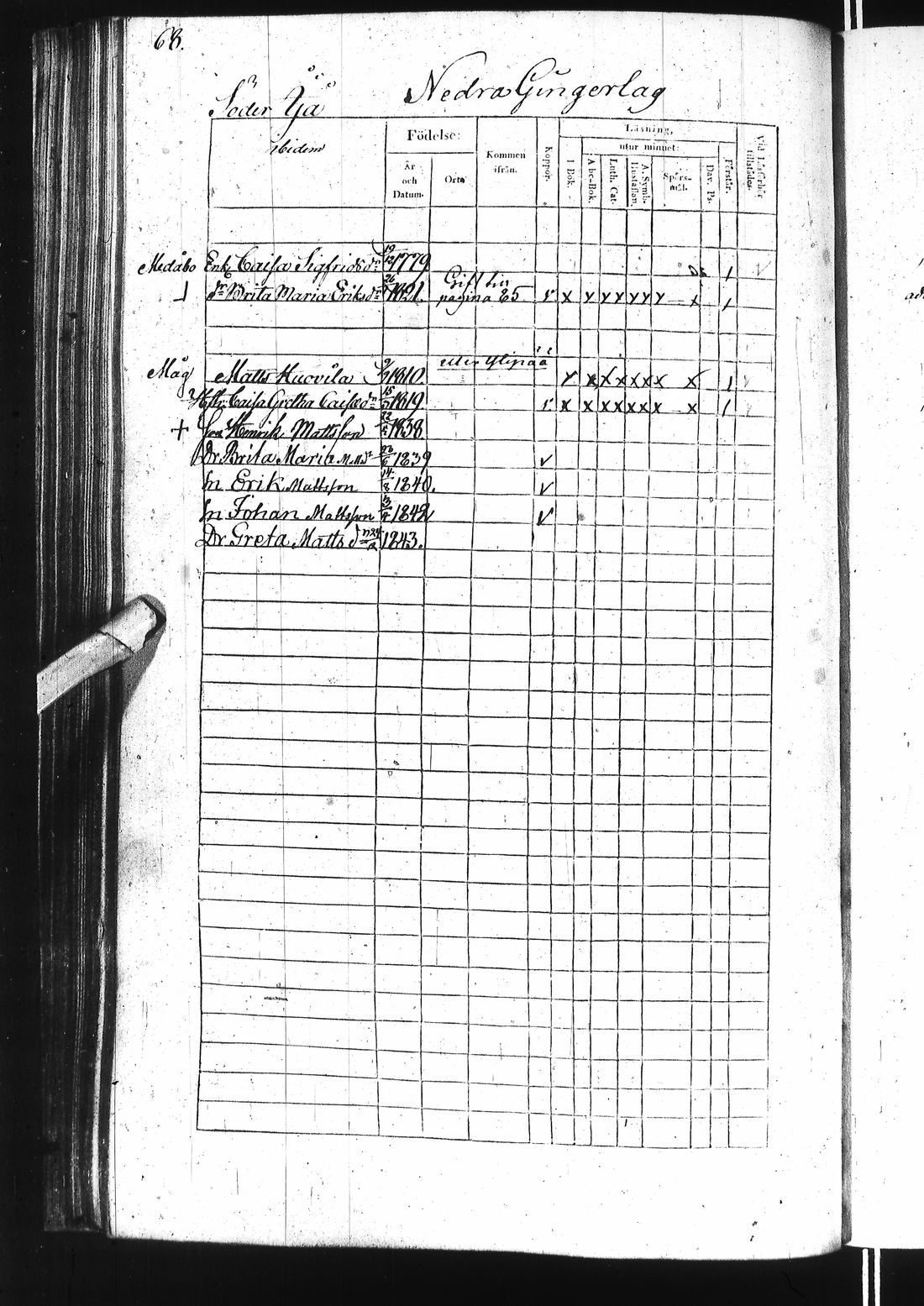 [ ../kirjat/Kirkonkirjat/ii/rippikirja_1838-1844_ik253/kuvat/141.jpg ]