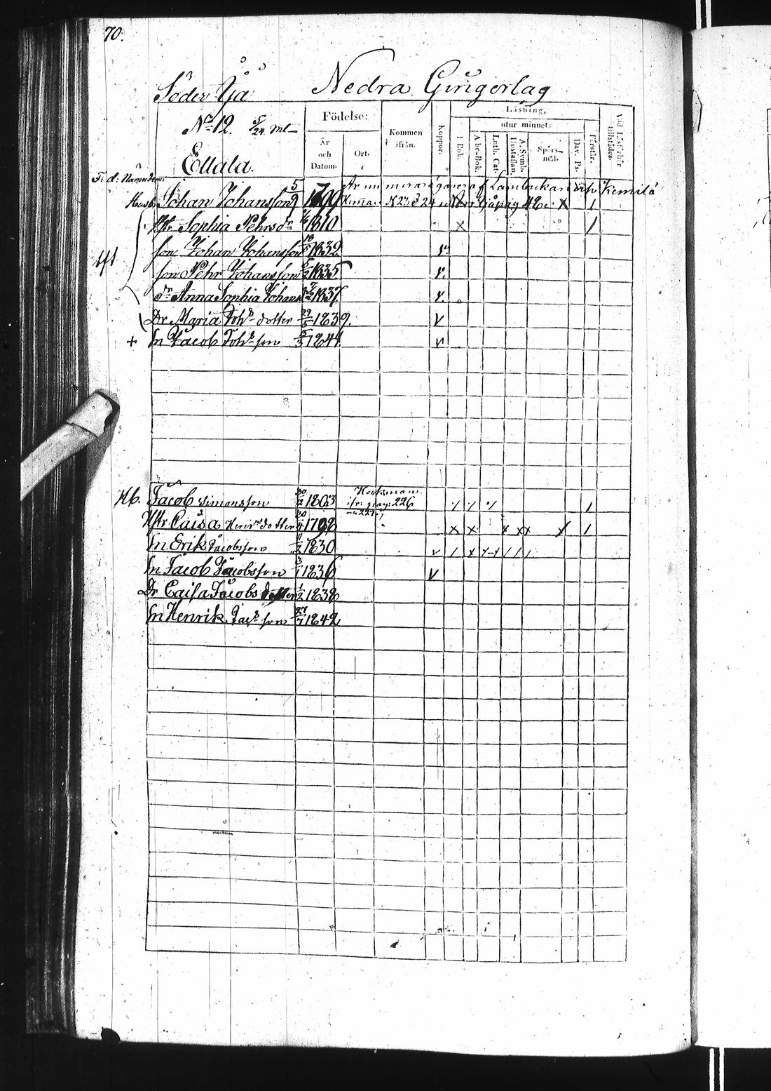 [ ../kirjat/Kirkonkirjat/ii/rippikirja_1838-1844_ik253/kuvat/145.jpg ]