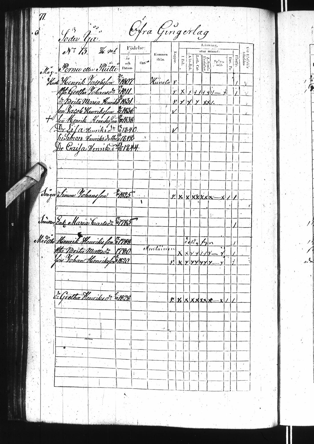 [ ../kirjat/Kirkonkirjat/ii/rippikirja_1838-1844_ik253/kuvat/147.jpg ]