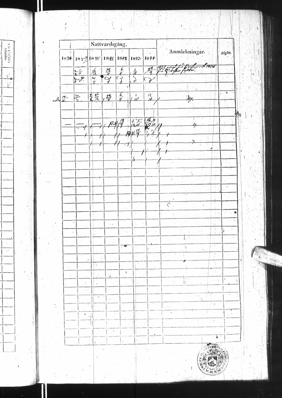 [ ../kirjat/Kirkonkirjat/ii/rippikirja_1838-1844_ik253/kuvat/150.jpg ]