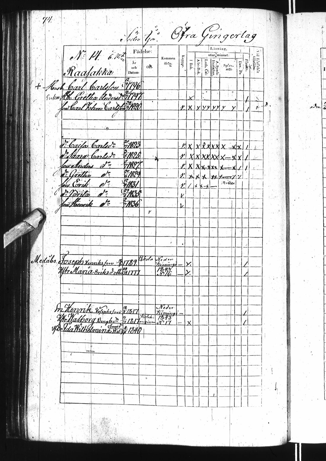[ ../kirjat/Kirkonkirjat/ii/rippikirja_1838-1844_ik253/kuvat/153.jpg ]