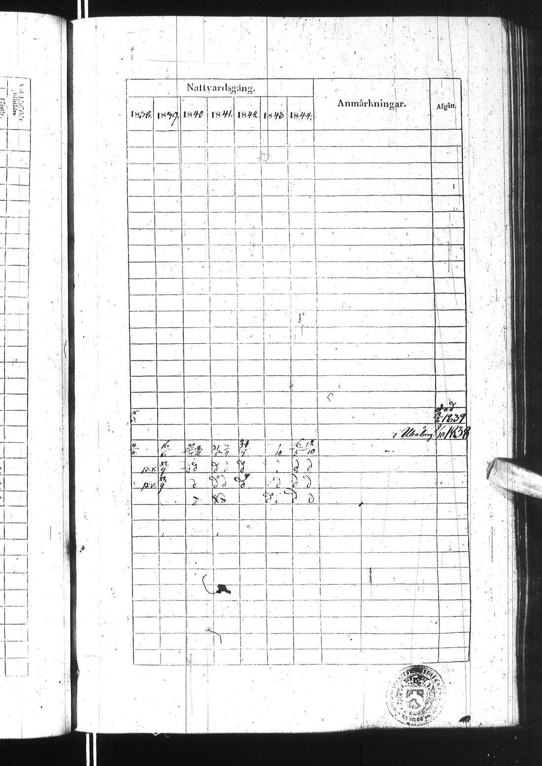 [ ../kirjat/Kirkonkirjat/ii/rippikirja_1838-1844_ik253/kuvat/162.jpg ]