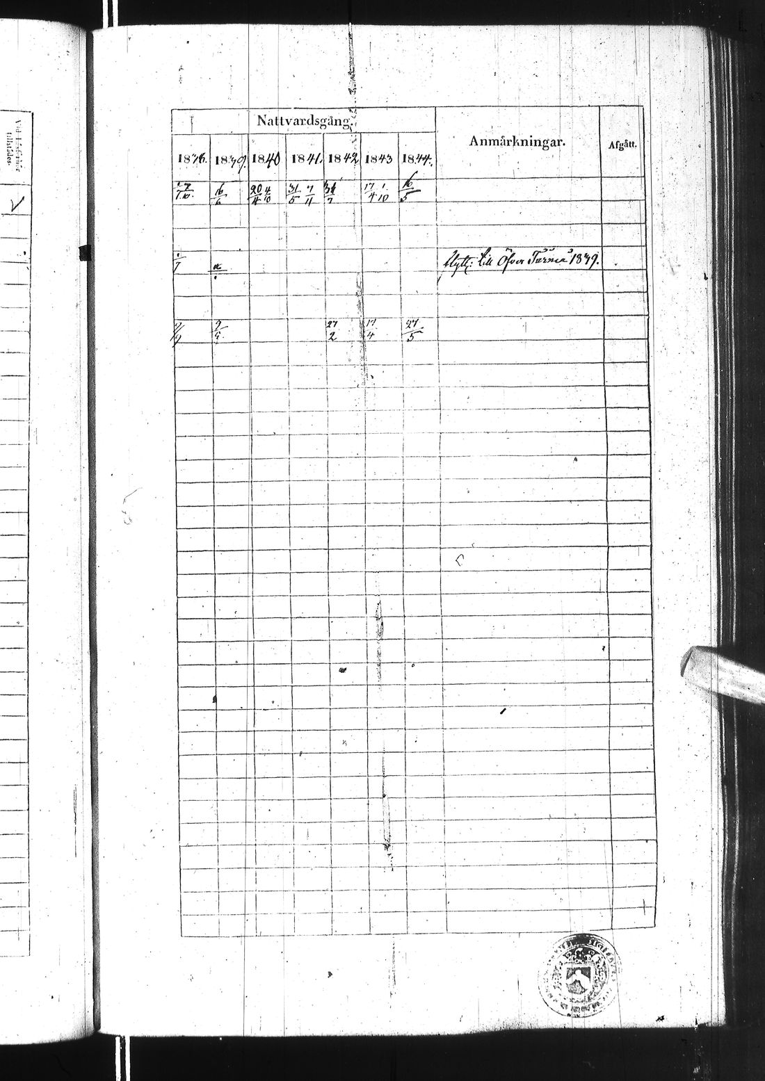 [ ../kirjat/Kirkonkirjat/ii/rippikirja_1838-1844_ik253/kuvat/164.jpg ]