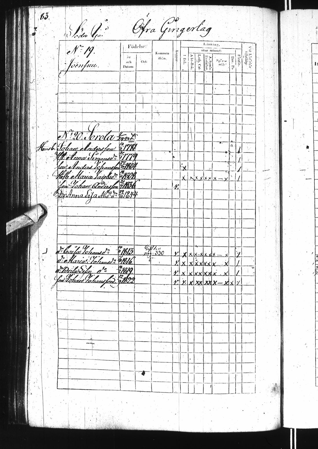 [ ../kirjat/Kirkonkirjat/ii/rippikirja_1838-1844_ik253/kuvat/171.jpg ]
