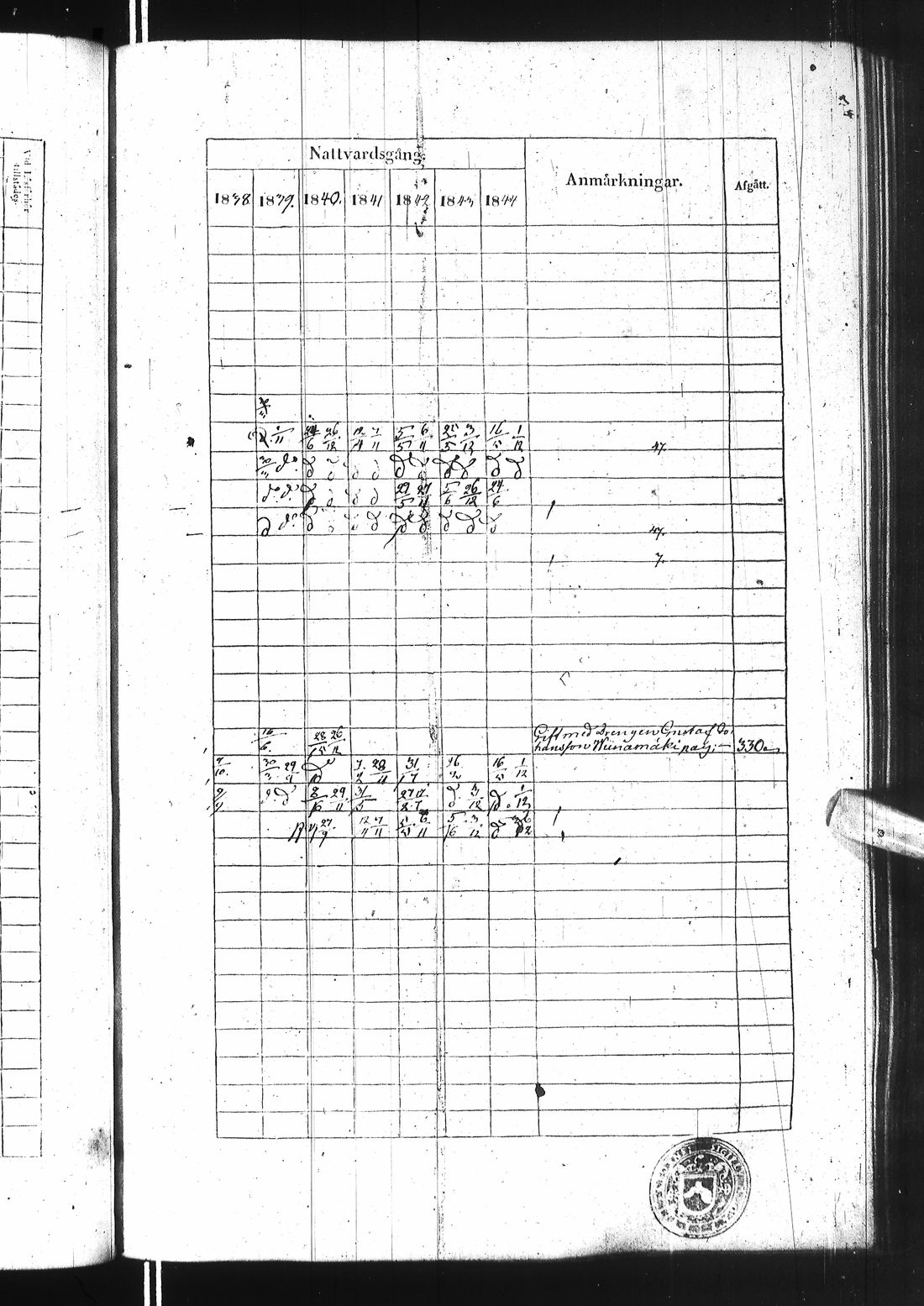 [ ../kirjat/Kirkonkirjat/ii/rippikirja_1838-1844_ik253/kuvat/172.jpg ]